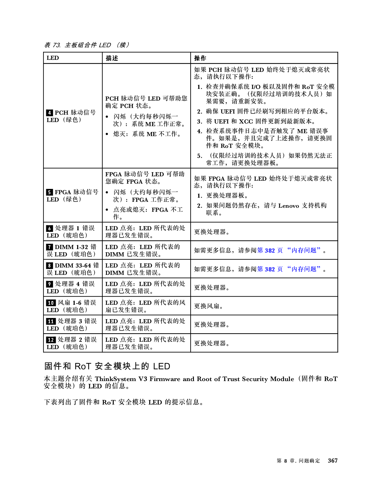 联想ThinkSystem SR850 V3 机架式服务器用户指南PDF第377页