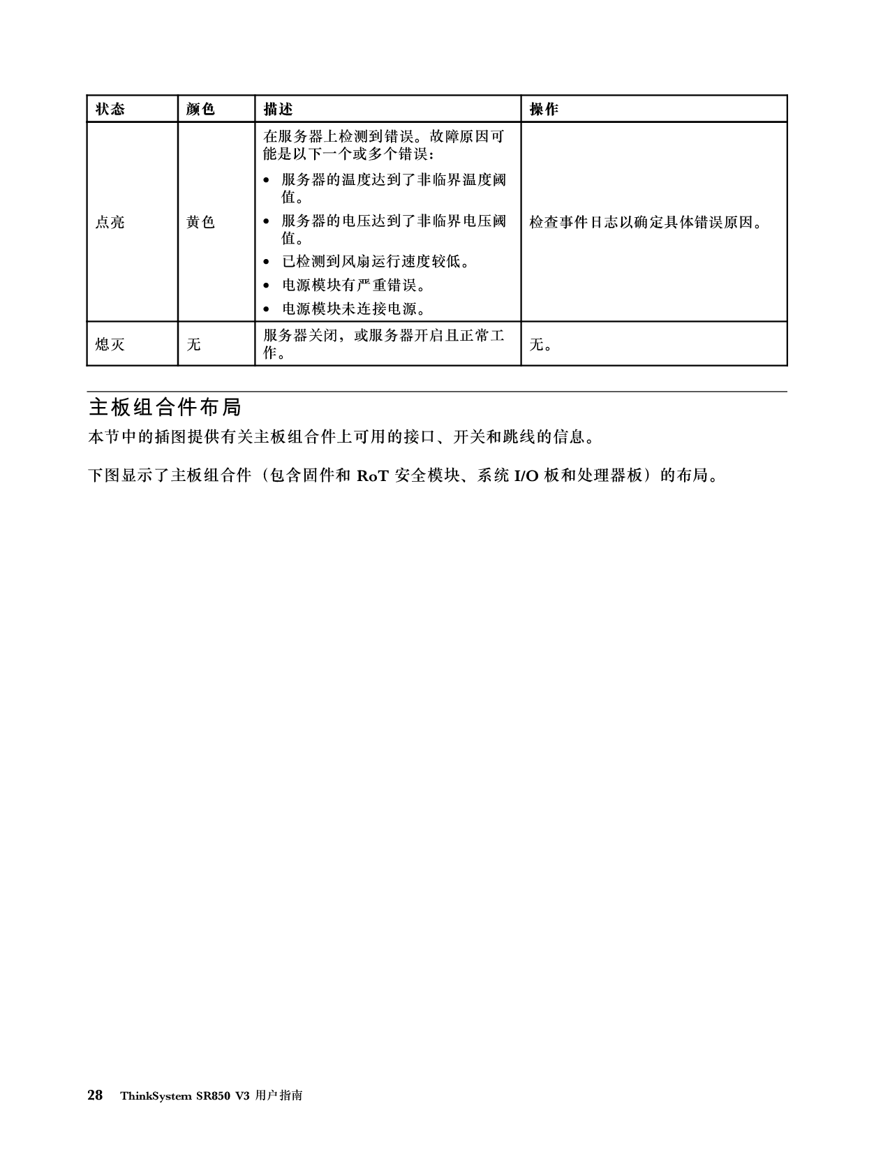 联想ThinkSystem SR850 V3 机架式服务器用户指南PDF第38页