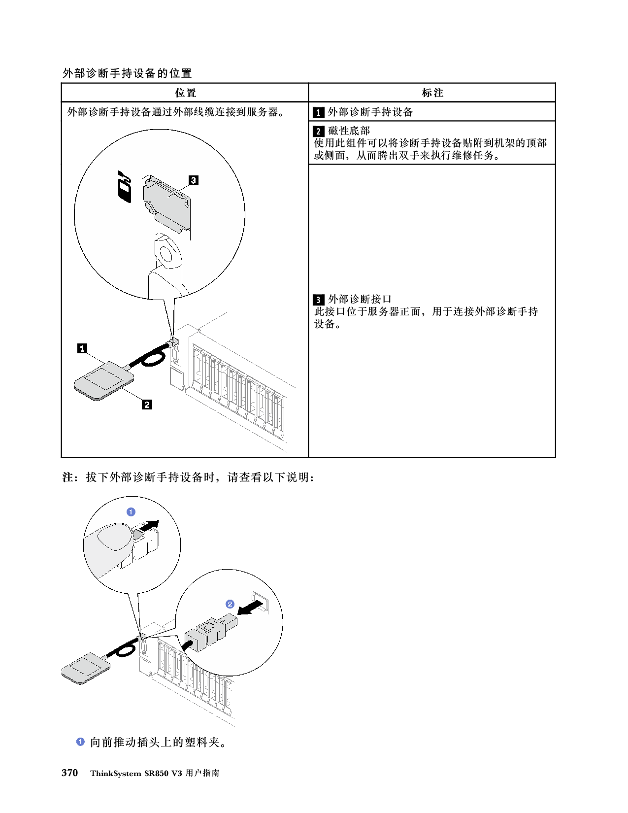 联想ThinkSystem SR850 V3 机架式服务器用户指南PDF第380页