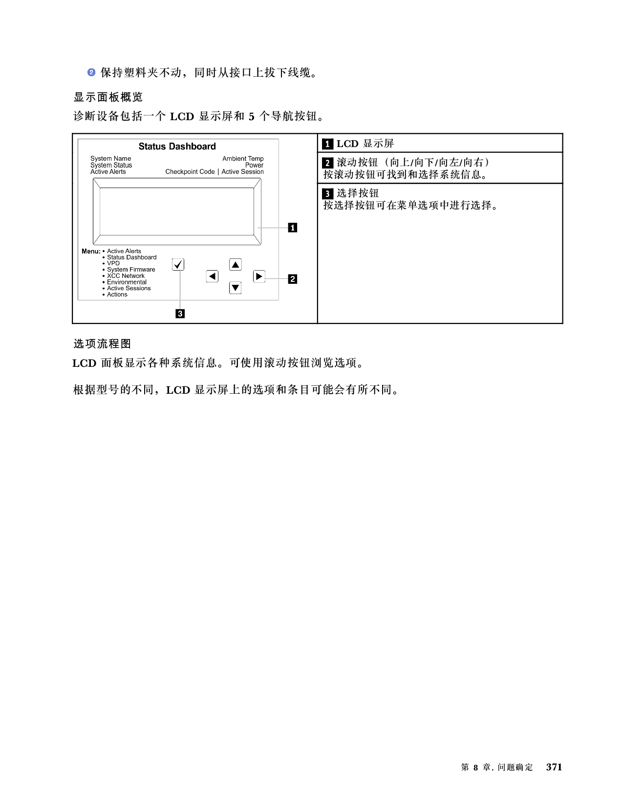 联想ThinkSystem SR850 V3 机架式服务器用户指南PDF第381页