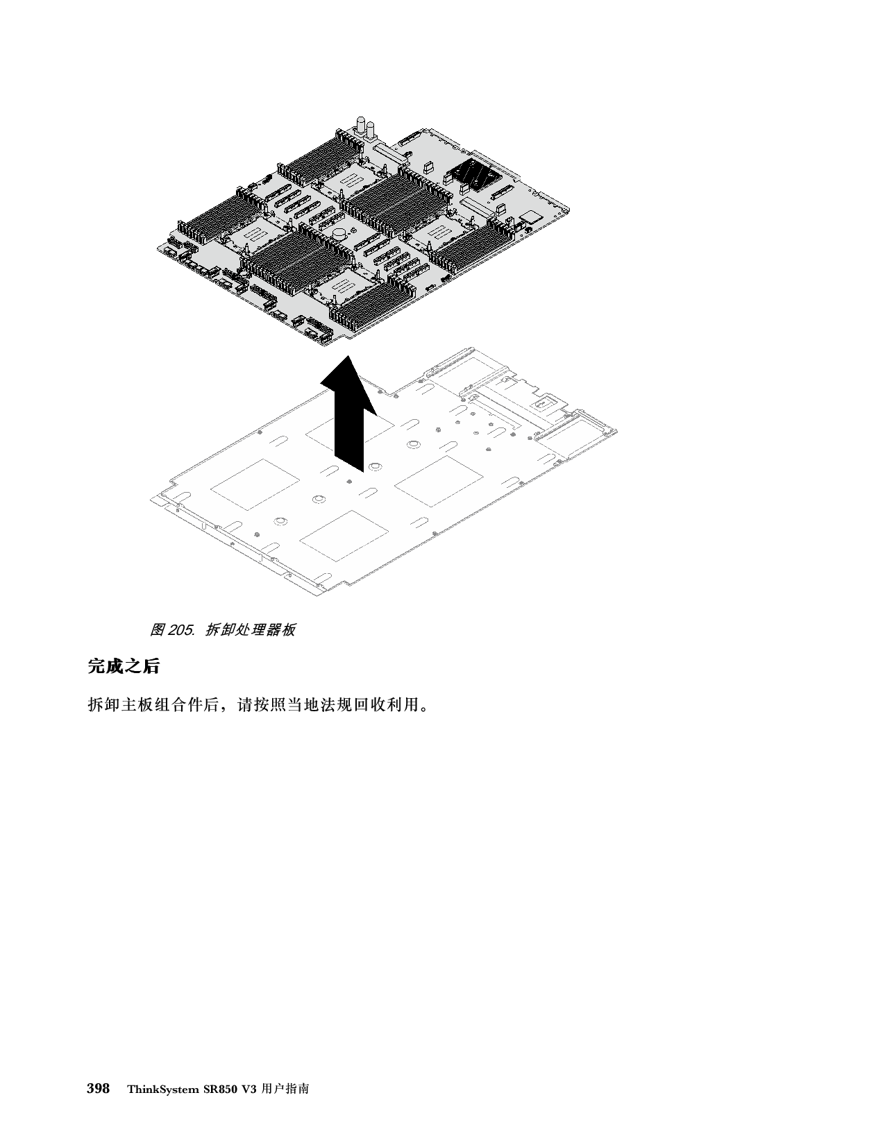 联想ThinkSystem SR850 V3 机架式服务器用户指南PDF第408页