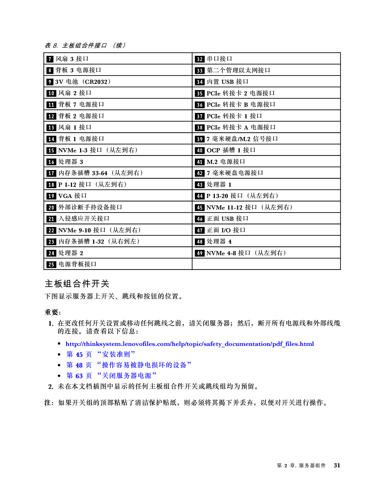 联想ThinkSystem SR850 V3 机架式服务器用户指南PDF第41页