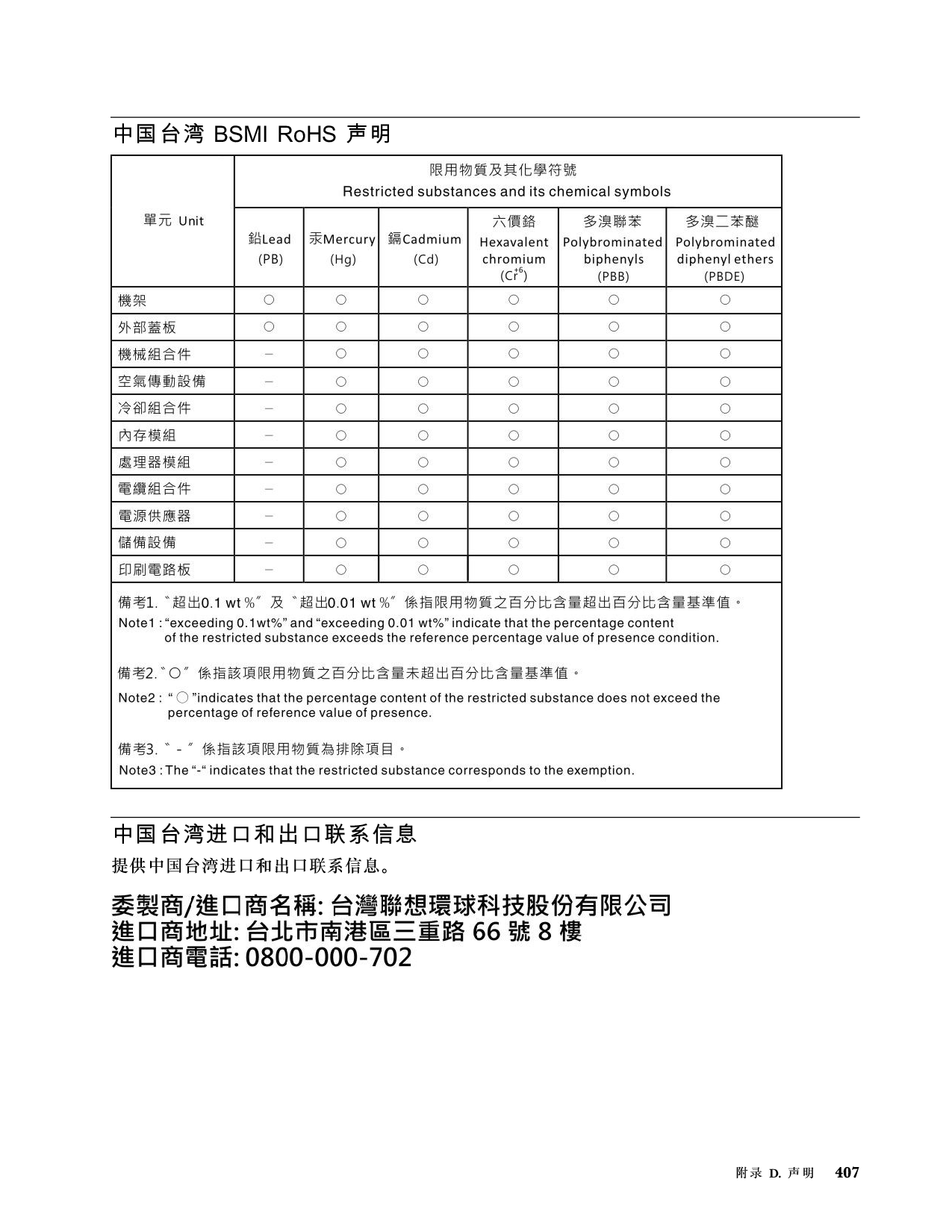 联想ThinkSystem SR850 V3 机架式服务器用户指南PDF第417页