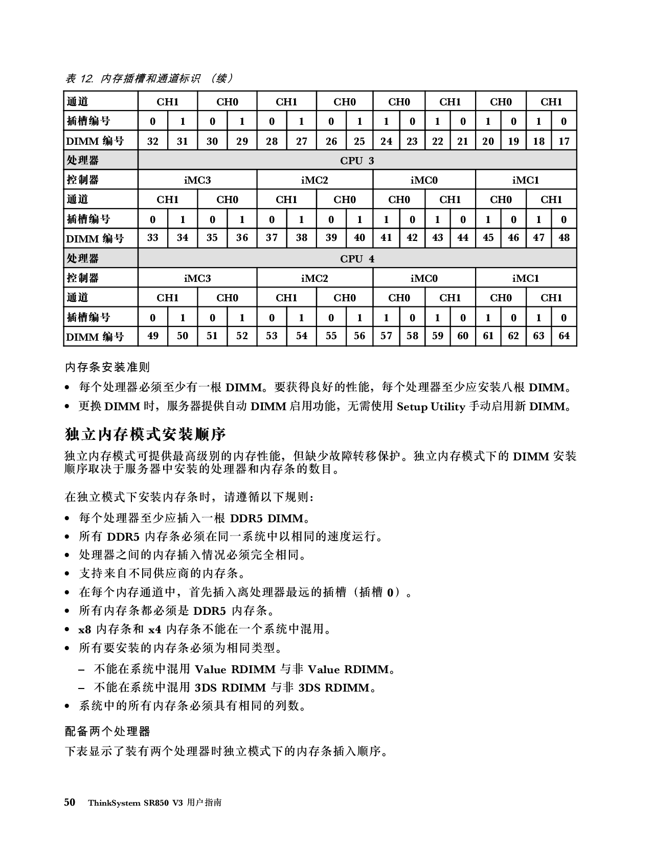 联想ThinkSystem SR850 V3 机架式服务器用户指南PDF第60页