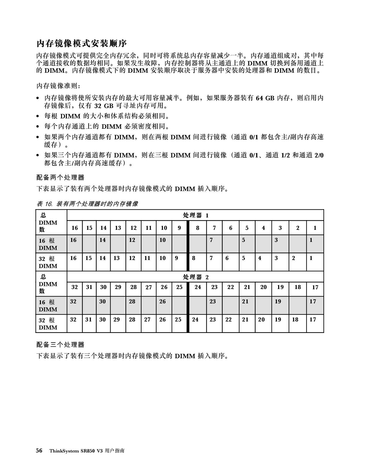 联想ThinkSystem SR850 V3 机架式服务器用户指南PDF第66页