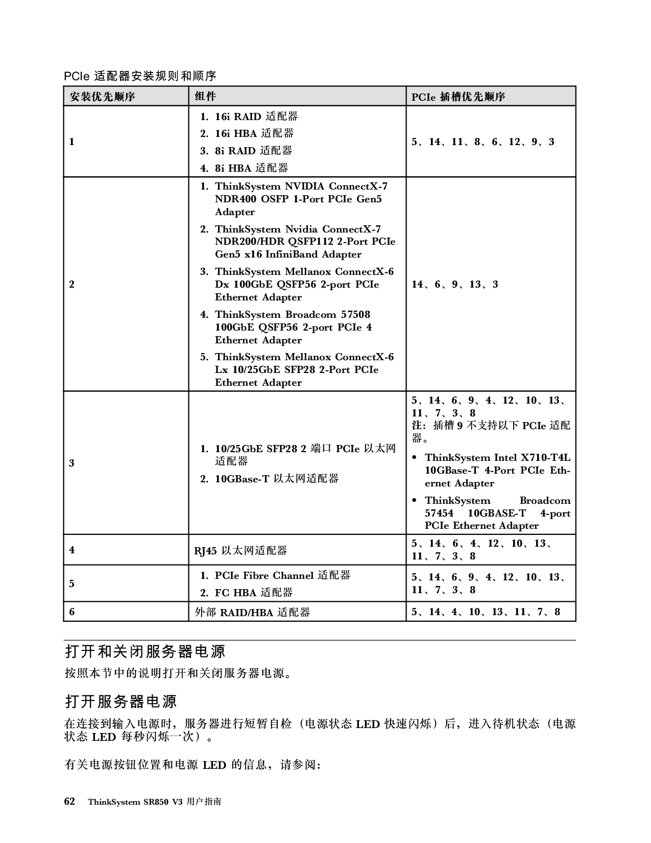 联想ThinkSystem SR850 V3 机架式服务器用户指南PDF第72页