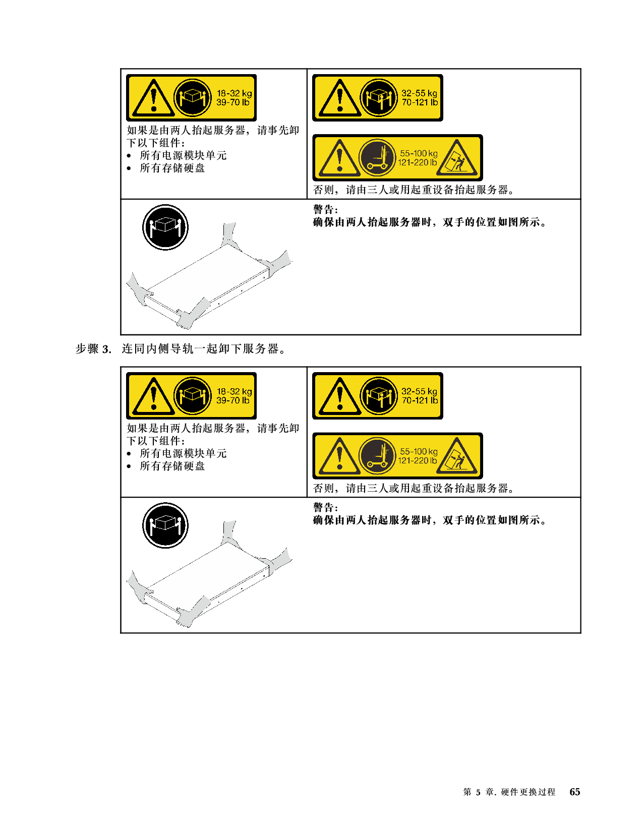 联想ThinkSystem SR850 V3 机架式服务器用户指南PDF第75页