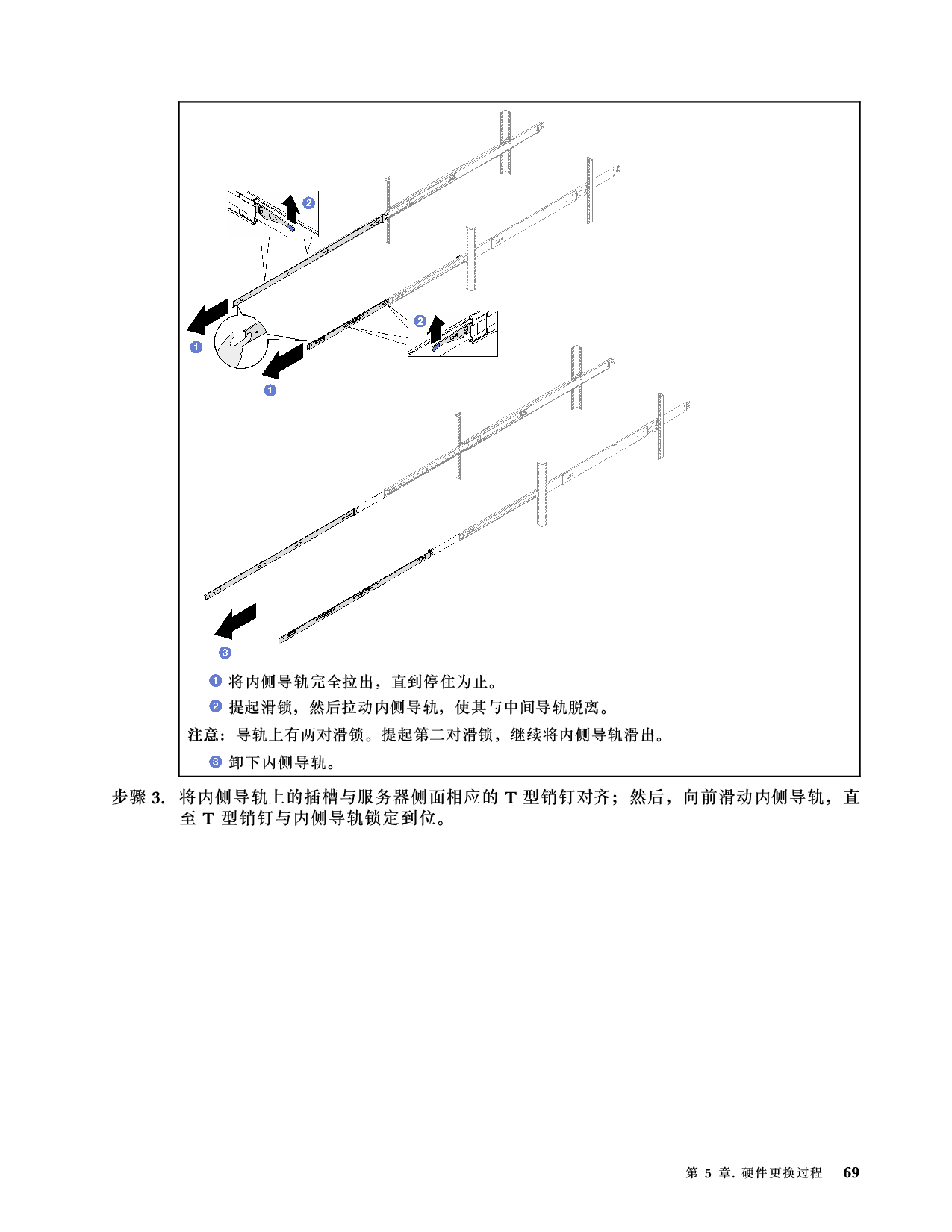 联想ThinkSystem SR850 V3 机架式服务器用户指南PDF第79页