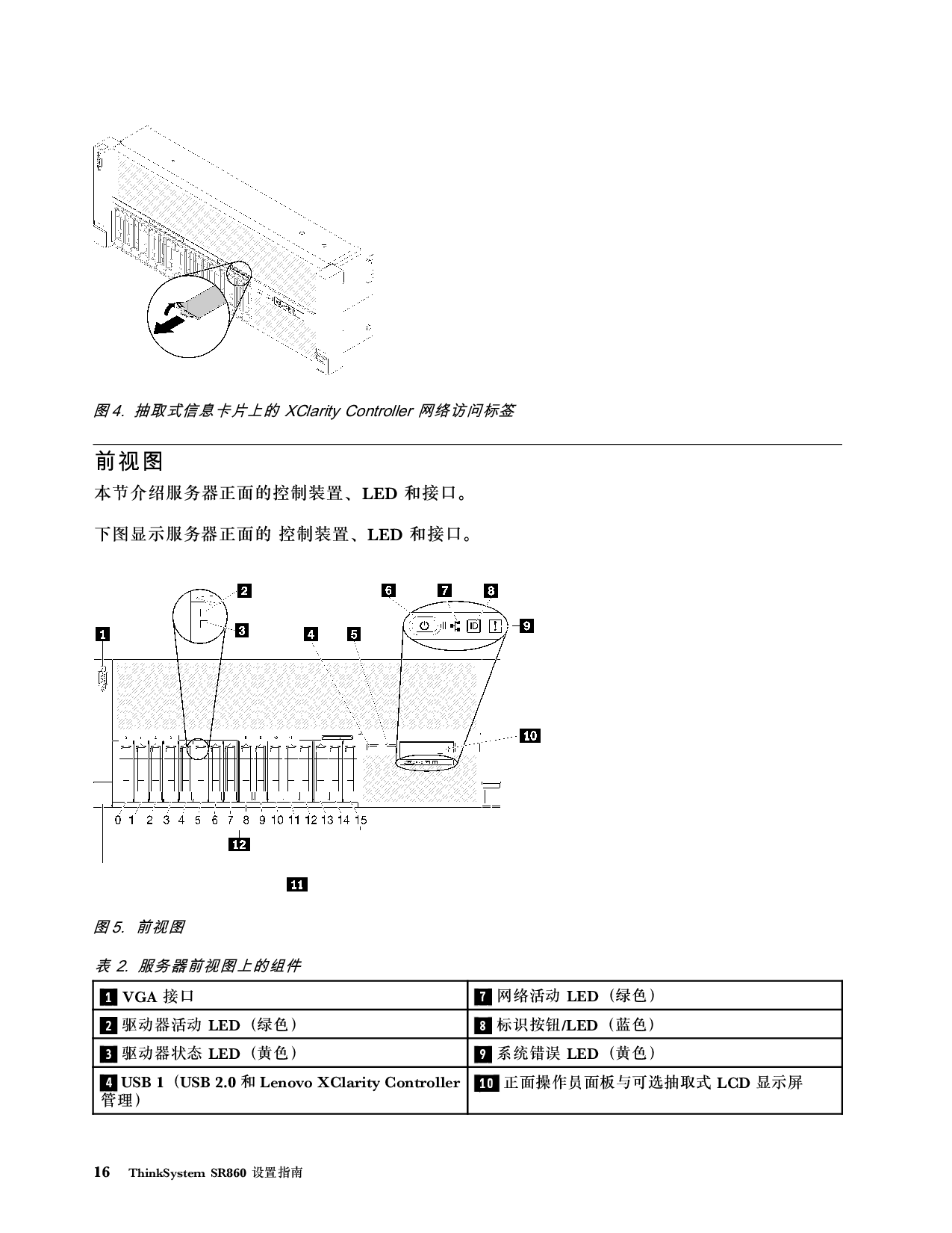 联想ThinkSystem SR860 机架式服务器设置指南PDF第24页