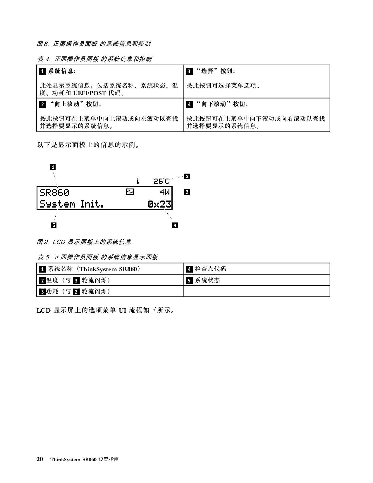 联想ThinkSystem SR860 机架式服务器设置指南PDF第28页