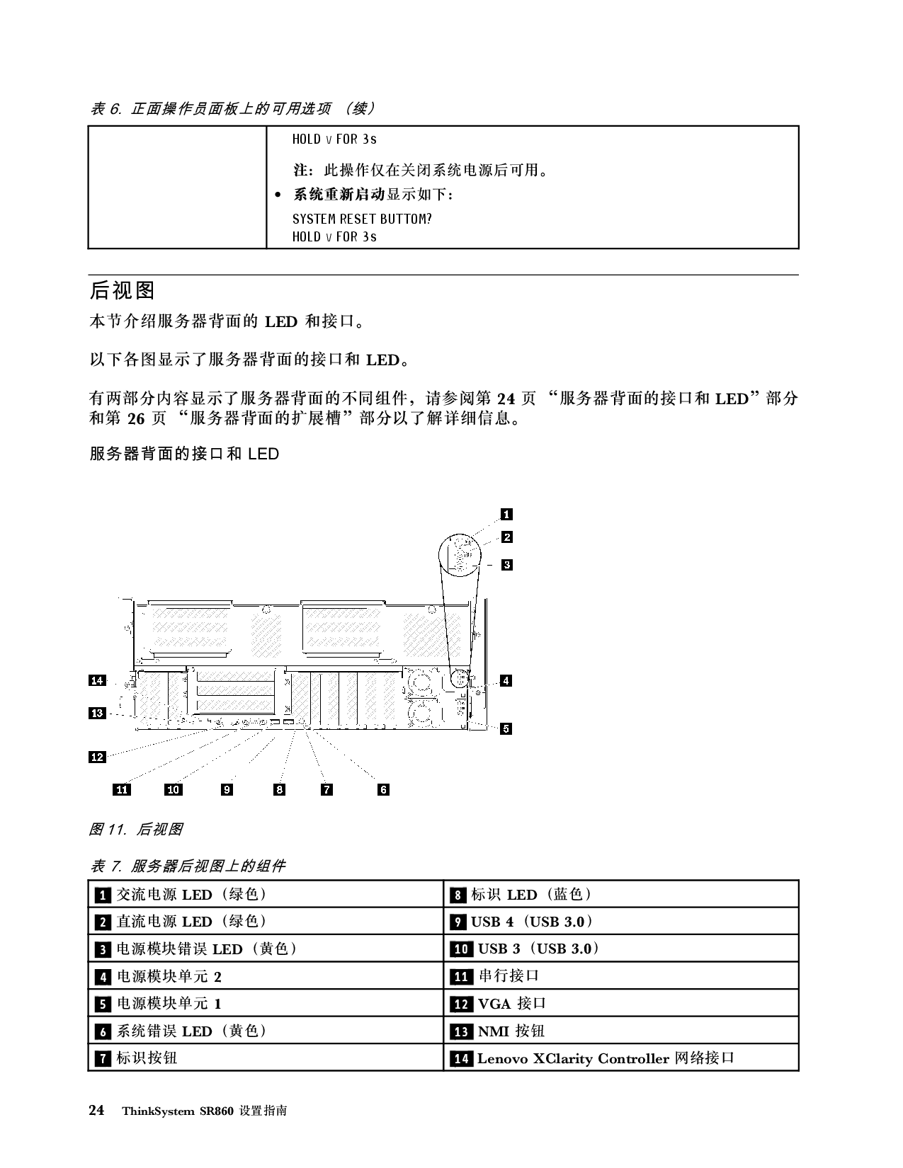 联想ThinkSystem SR860 机架式服务器设置指南PDF第32页