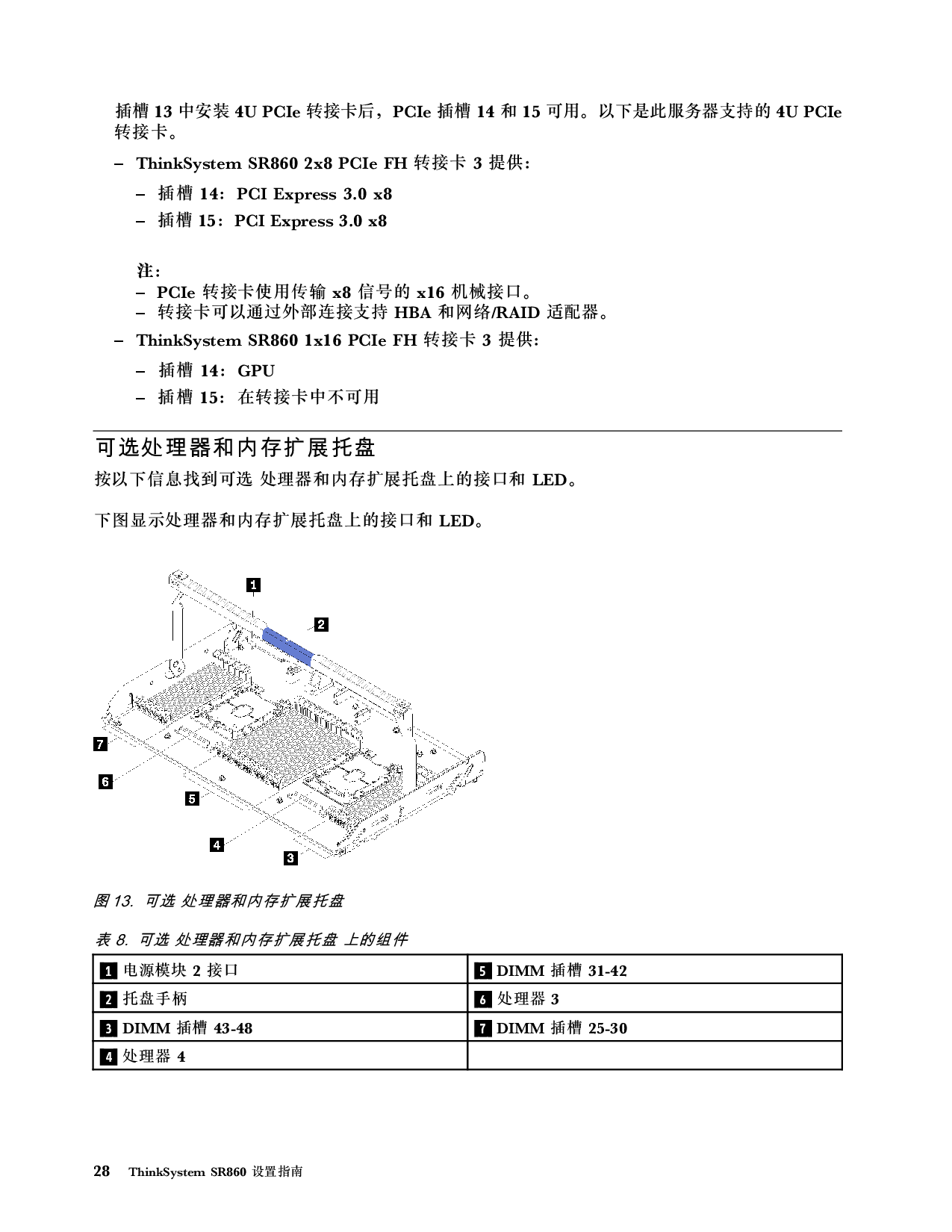 联想ThinkSystem SR860 机架式服务器设置指南PDF第36页