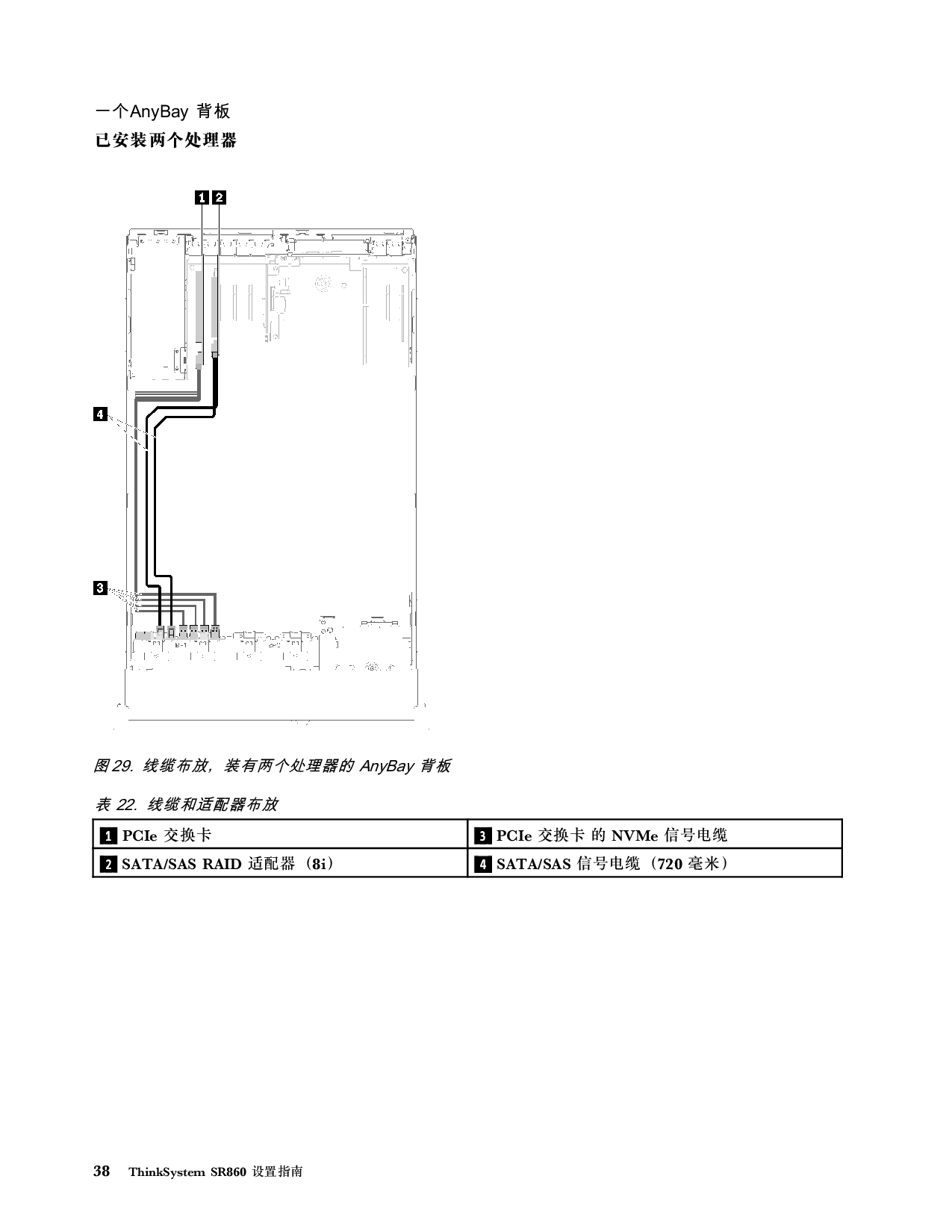 联想ThinkSystem SR860 机架式服务器设置指南PDF第46页