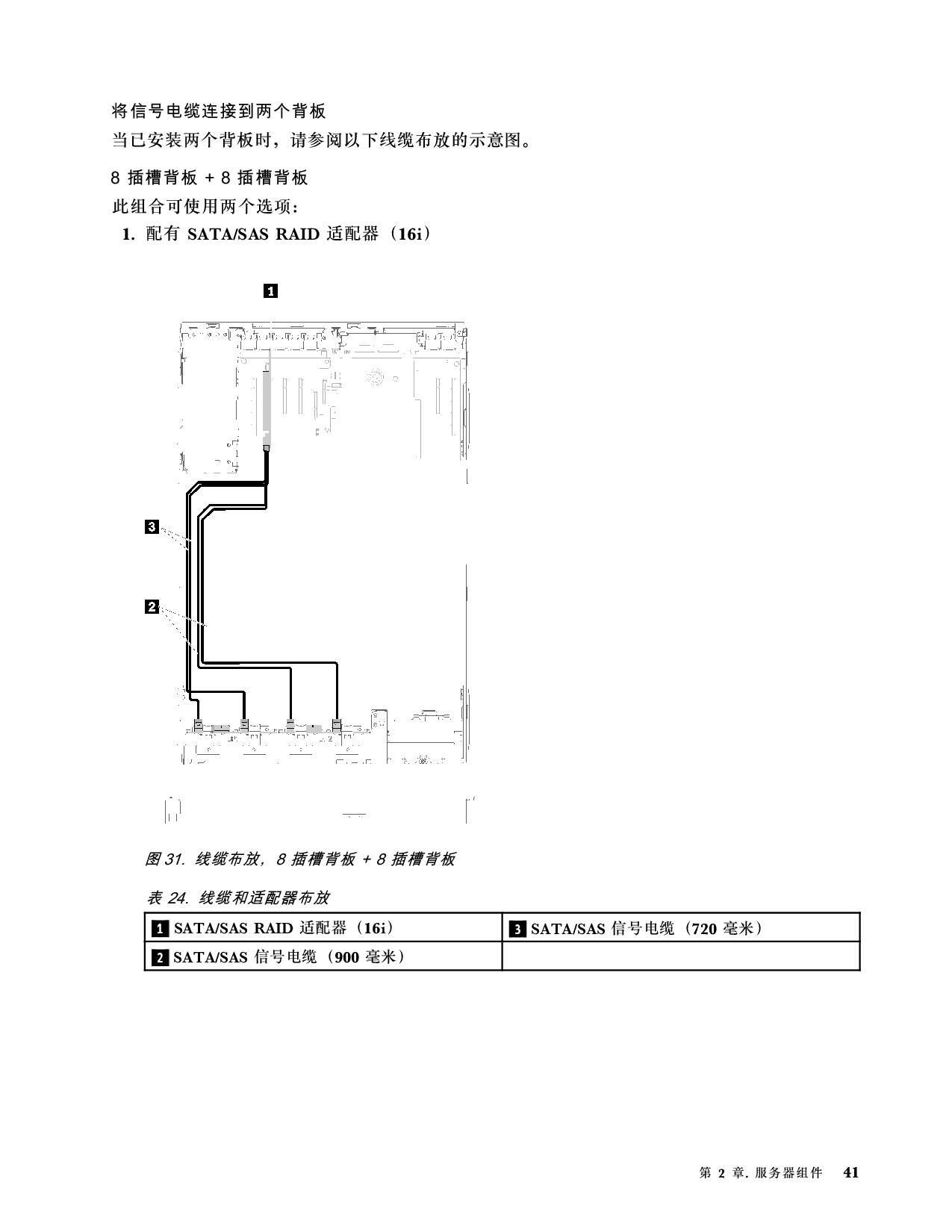 联想ThinkSystem SR860 机架式服务器设置指南PDF第49页