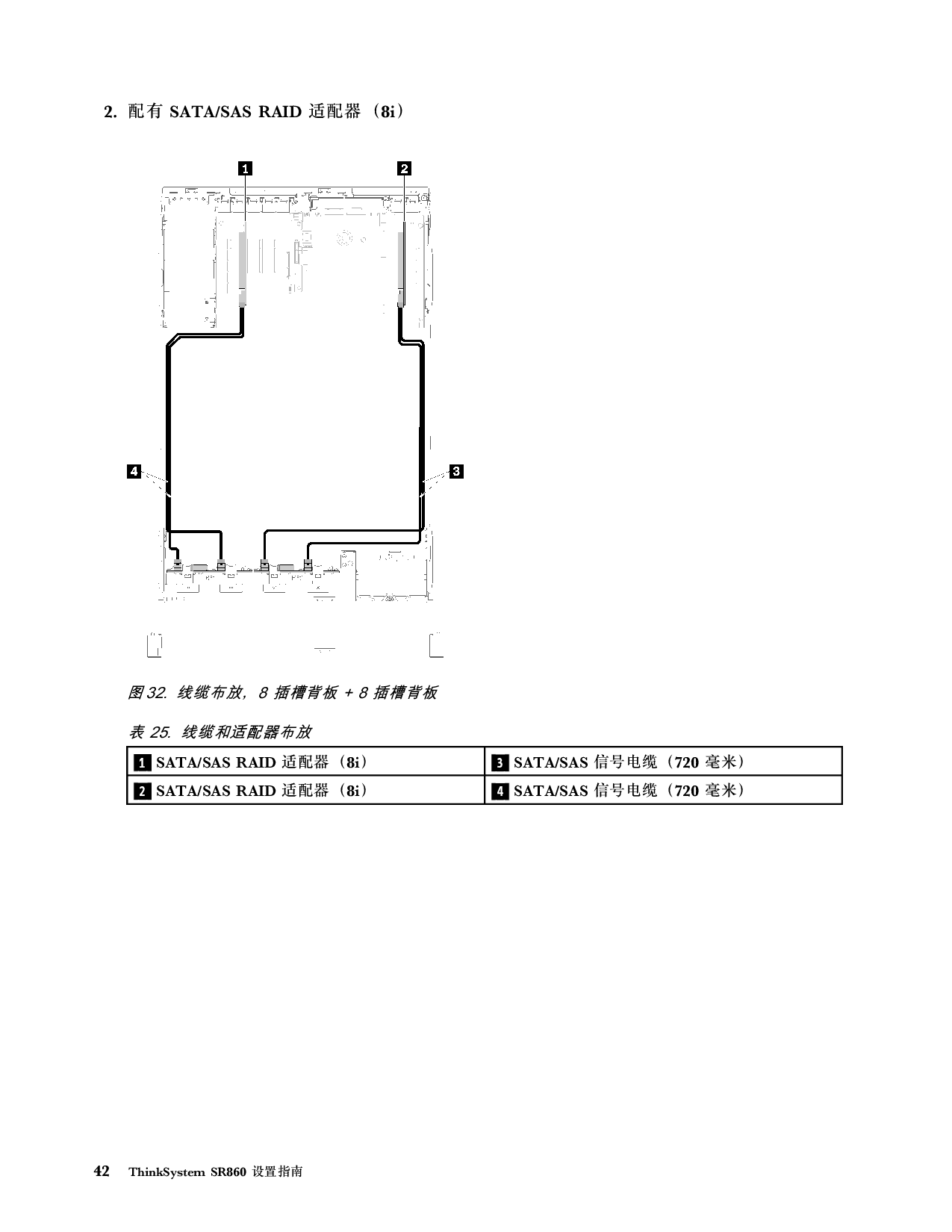 联想ThinkSystem SR860 机架式服务器设置指南PDF第50页