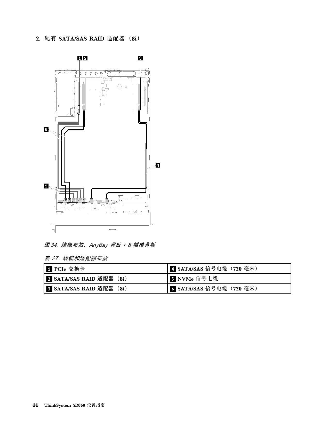 联想ThinkSystem SR860 机架式服务器设置指南PDF第52页