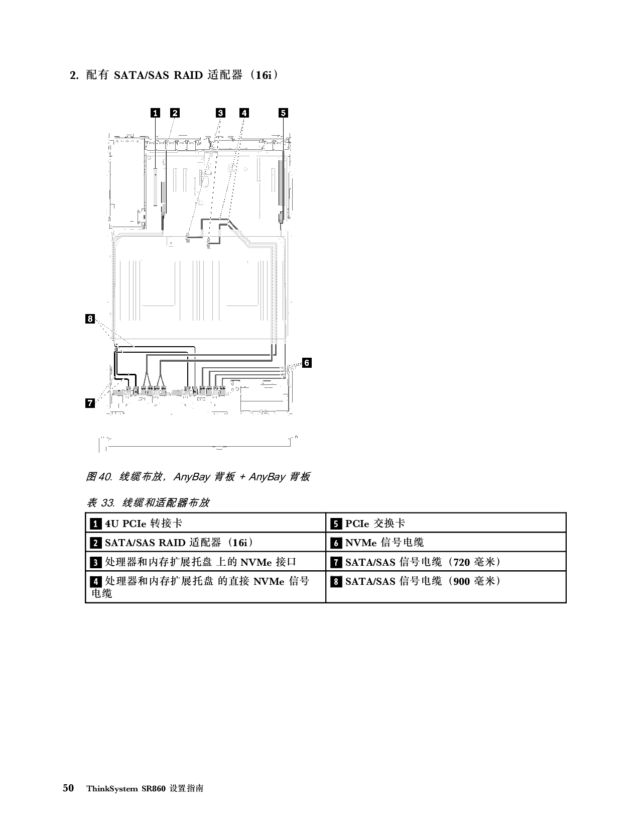 联想ThinkSystem SR860 机架式服务器设置指南PDF第58页