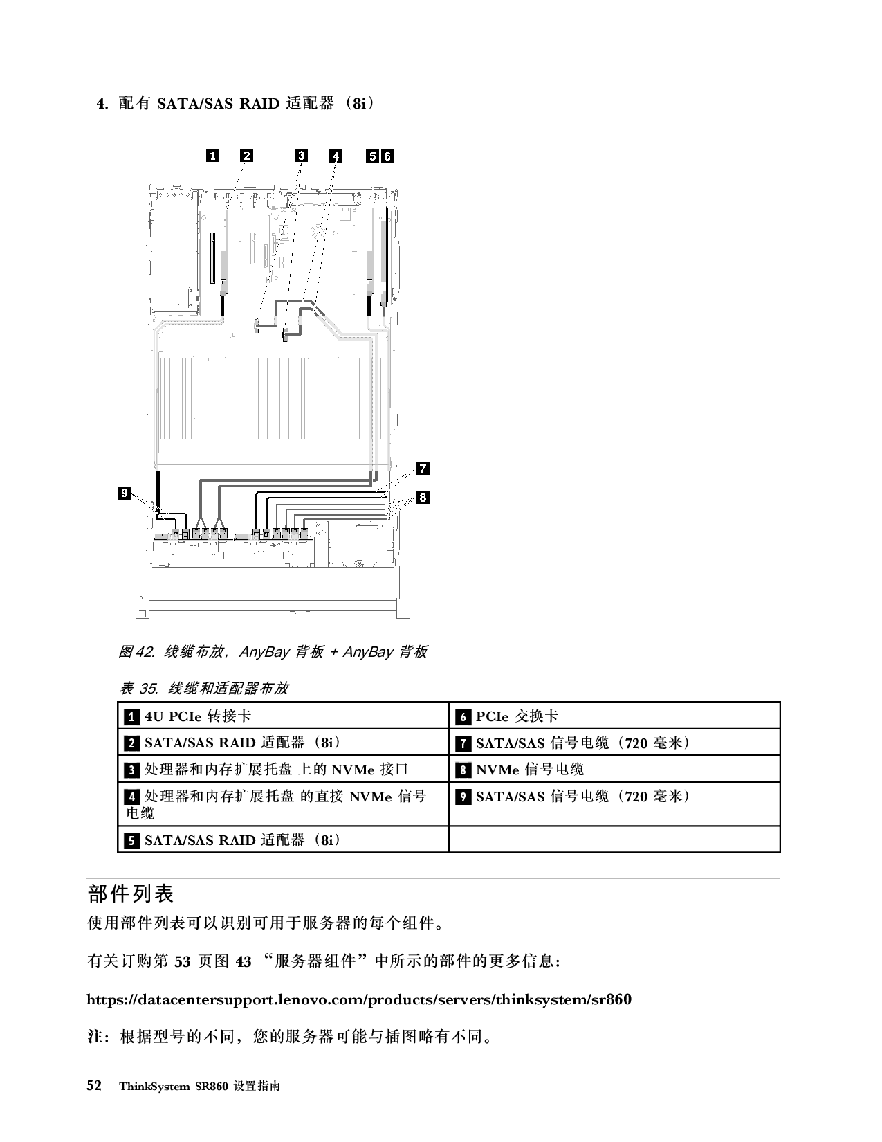 联想ThinkSystem SR860 机架式服务器设置指南PDF第60页