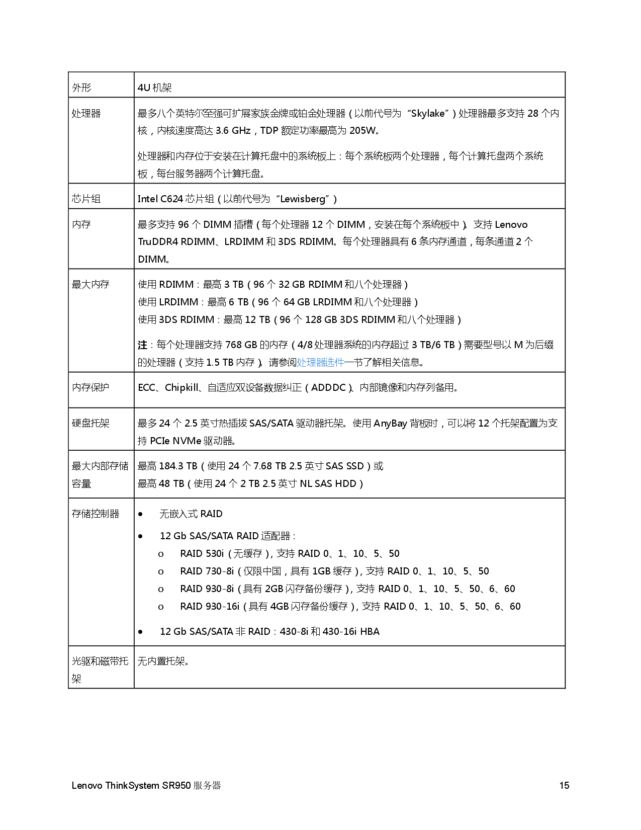 联想ThinkSystem SR950 机架式服务器产品指南PDF第15页