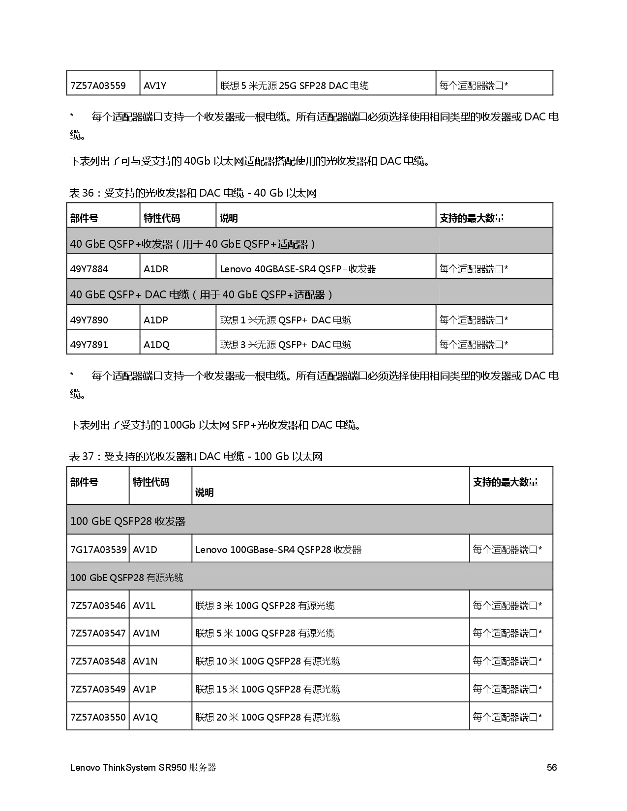 联想ThinkSystem SR950 机架式服务器产品指南PDF第56页