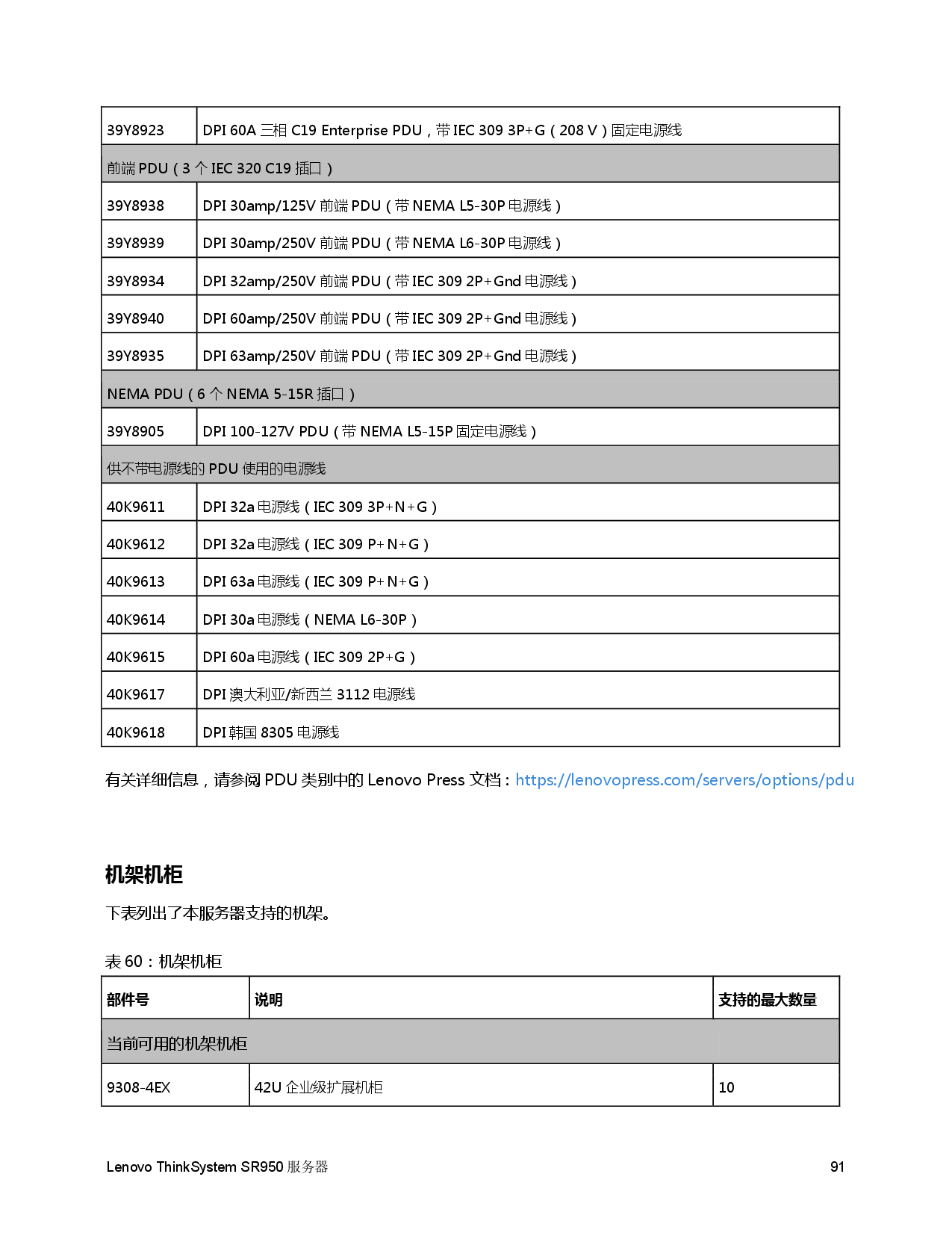 联想ThinkSystem SR950 机架式服务器产品指南PDF第91页