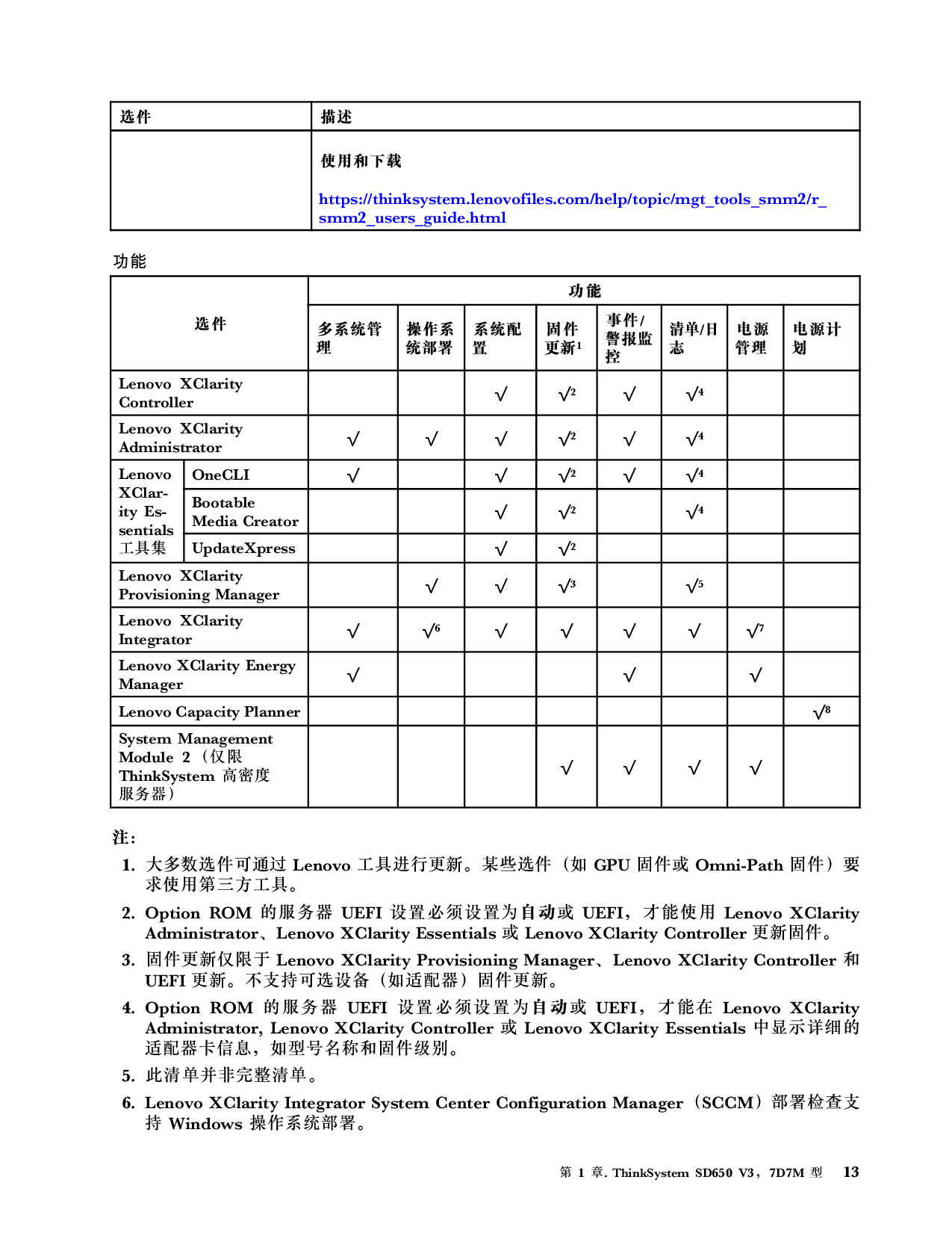 联想ThinkSystem SD650 V3 高密度服务器用户指南PDF第21页