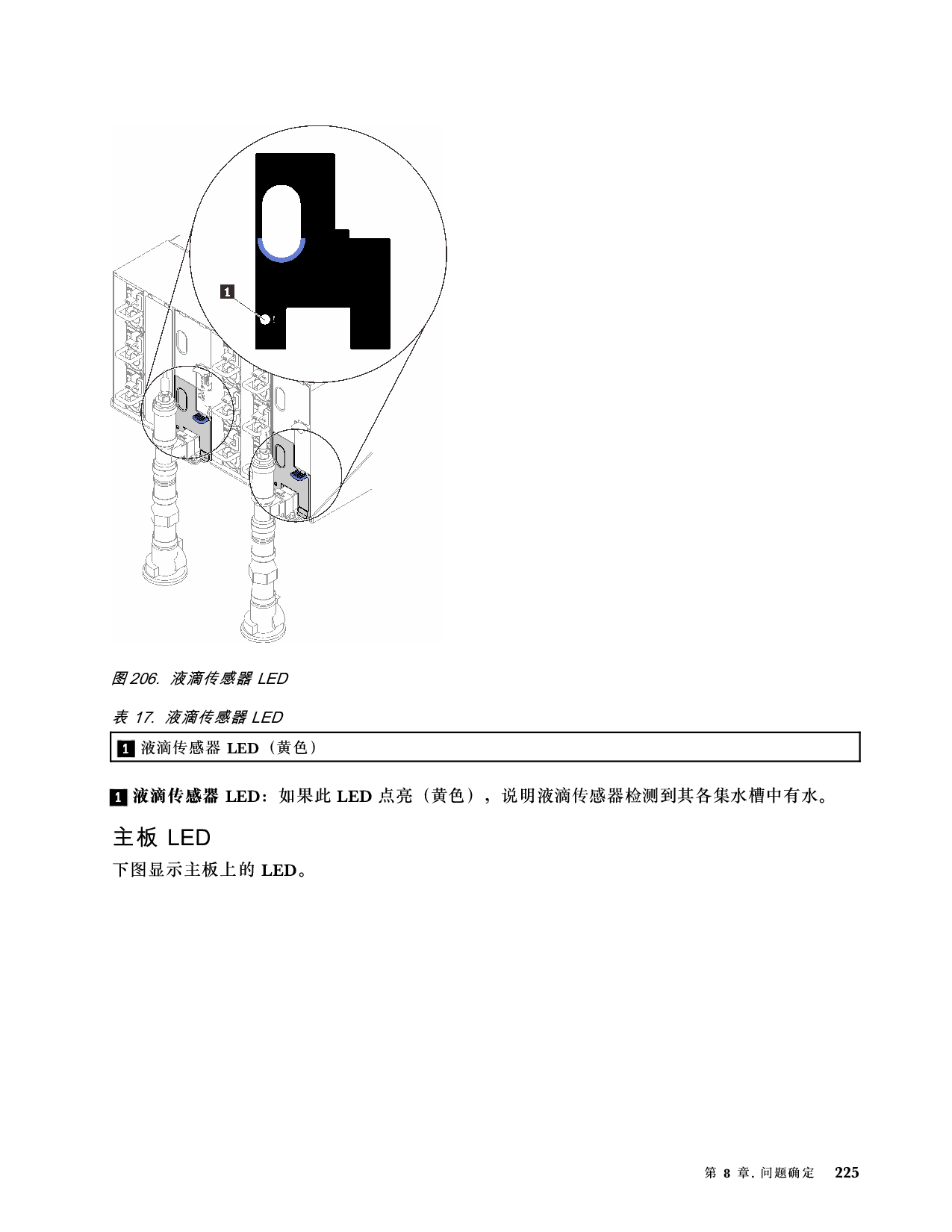 联想ThinkSystem SD650 V3 高密度服务器用户指南PDF第233页