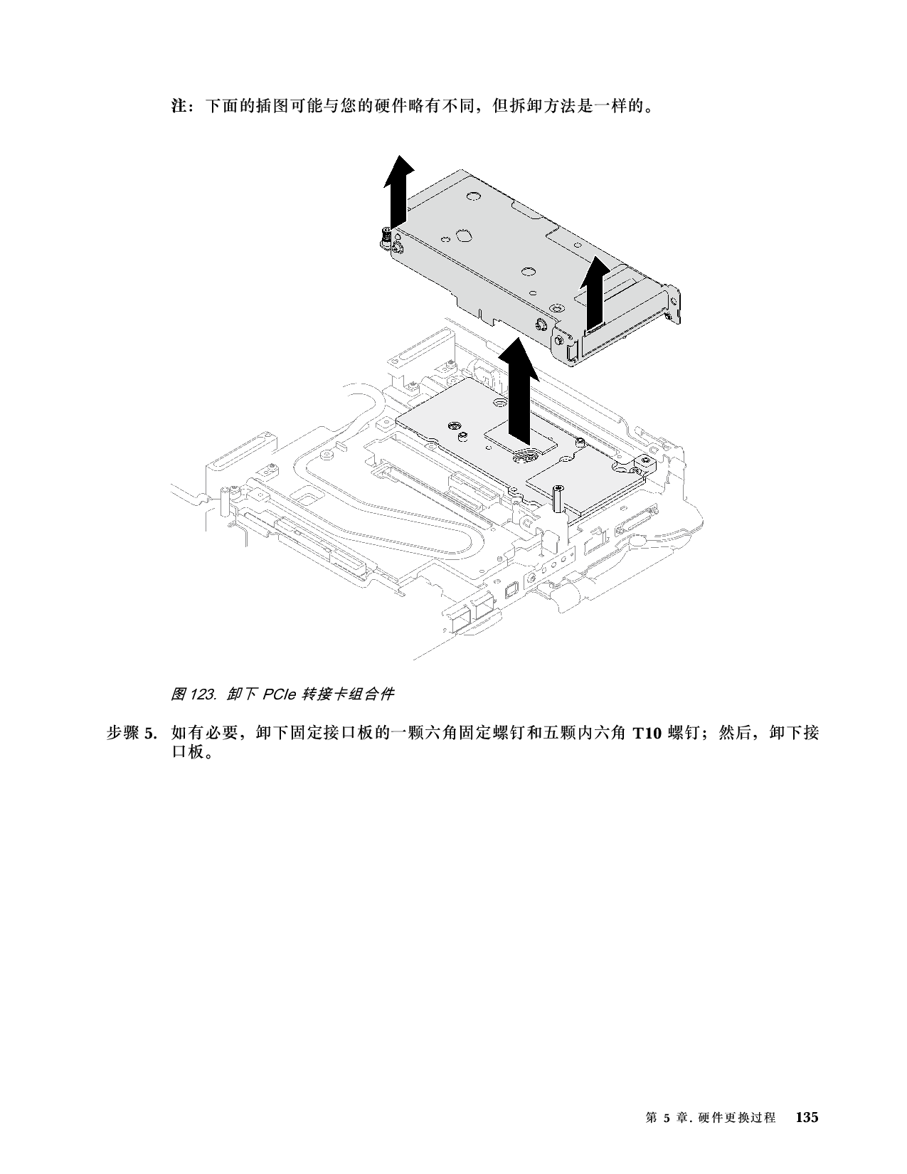 联想ThinkSystem SD665 V3 高密度服务器用户指南PDF第143页