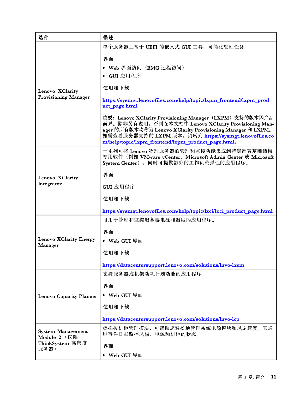 联想ThinkSystem SD665 V3 高密度服务器用户指南PDF第19页