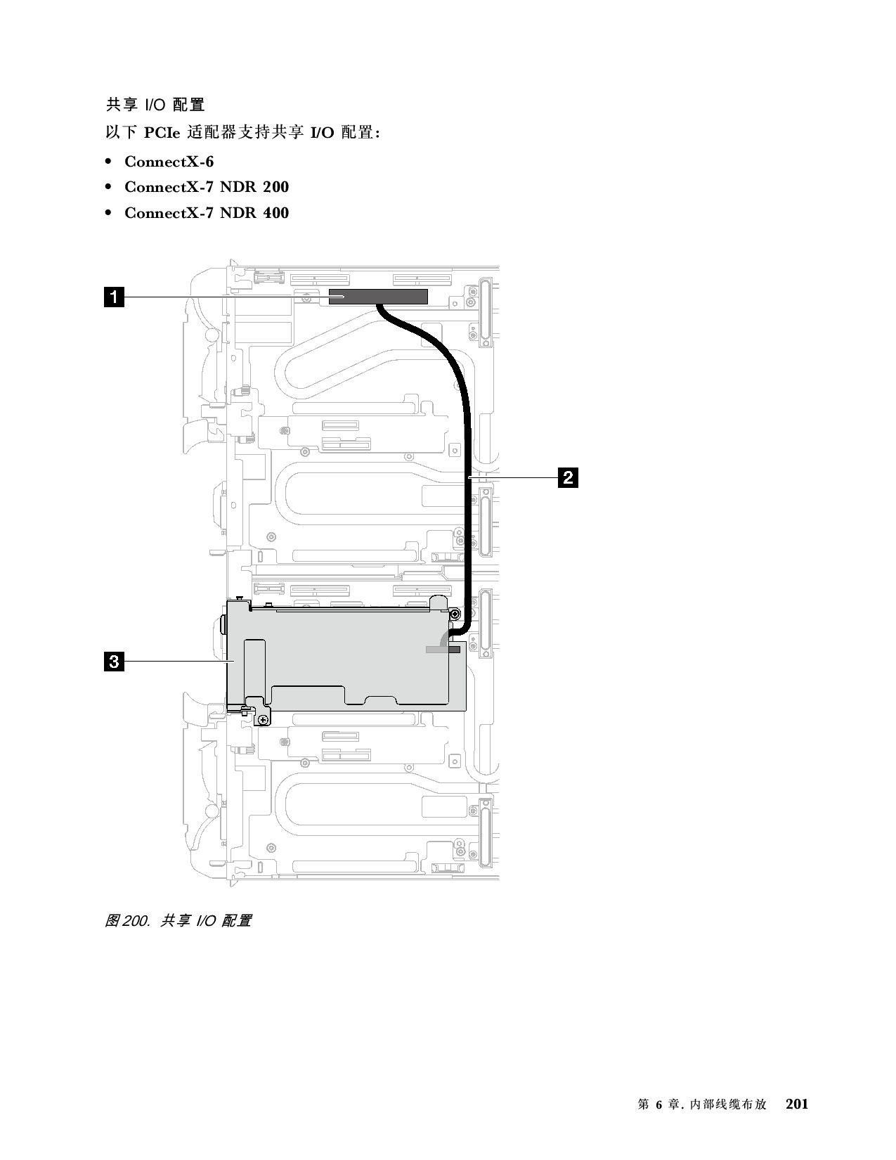 联想ThinkSystem SD665 V3 高密度服务器用户指南PDF第209页