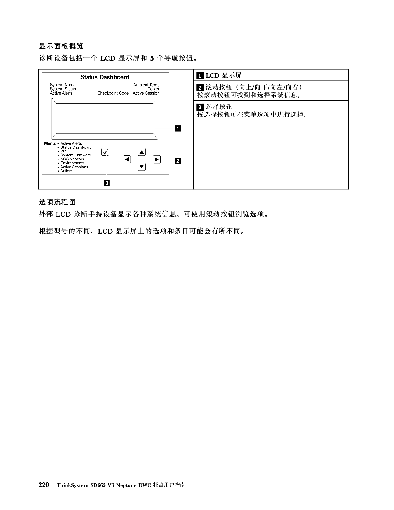 联想ThinkSystem SD665 V3 高密度服务器用户指南PDF第228页