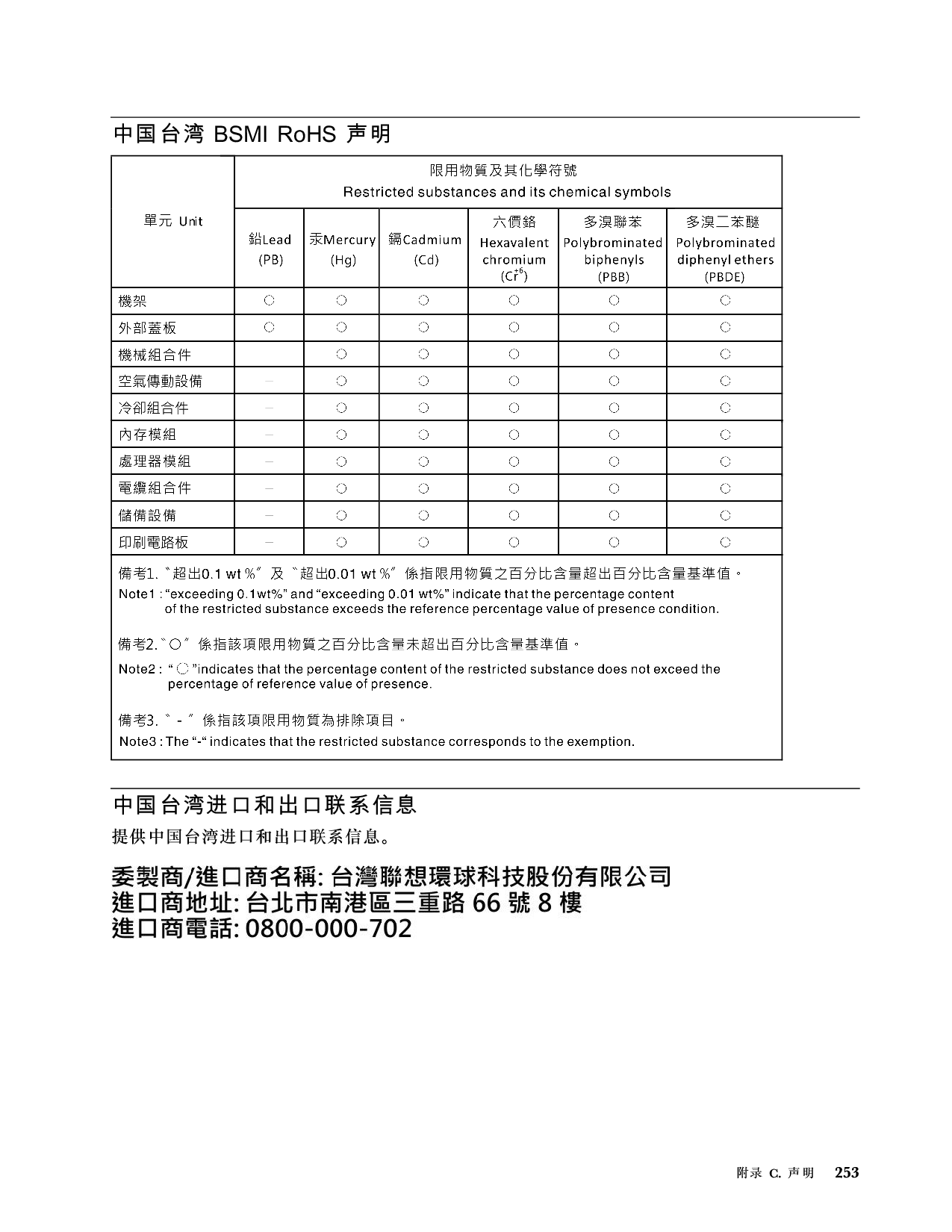 联想ThinkSystem SD665 V3 高密度服务器用户指南PDF第261页