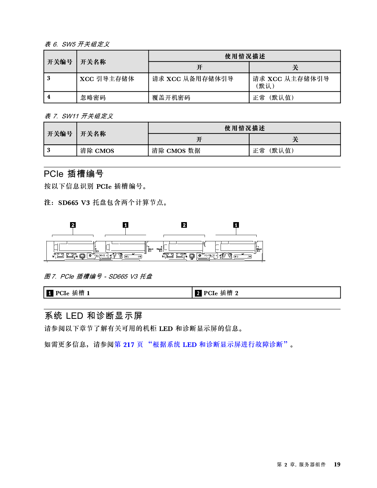 联想ThinkSystem SD665 V3 高密度服务器用户指南PDF第27页