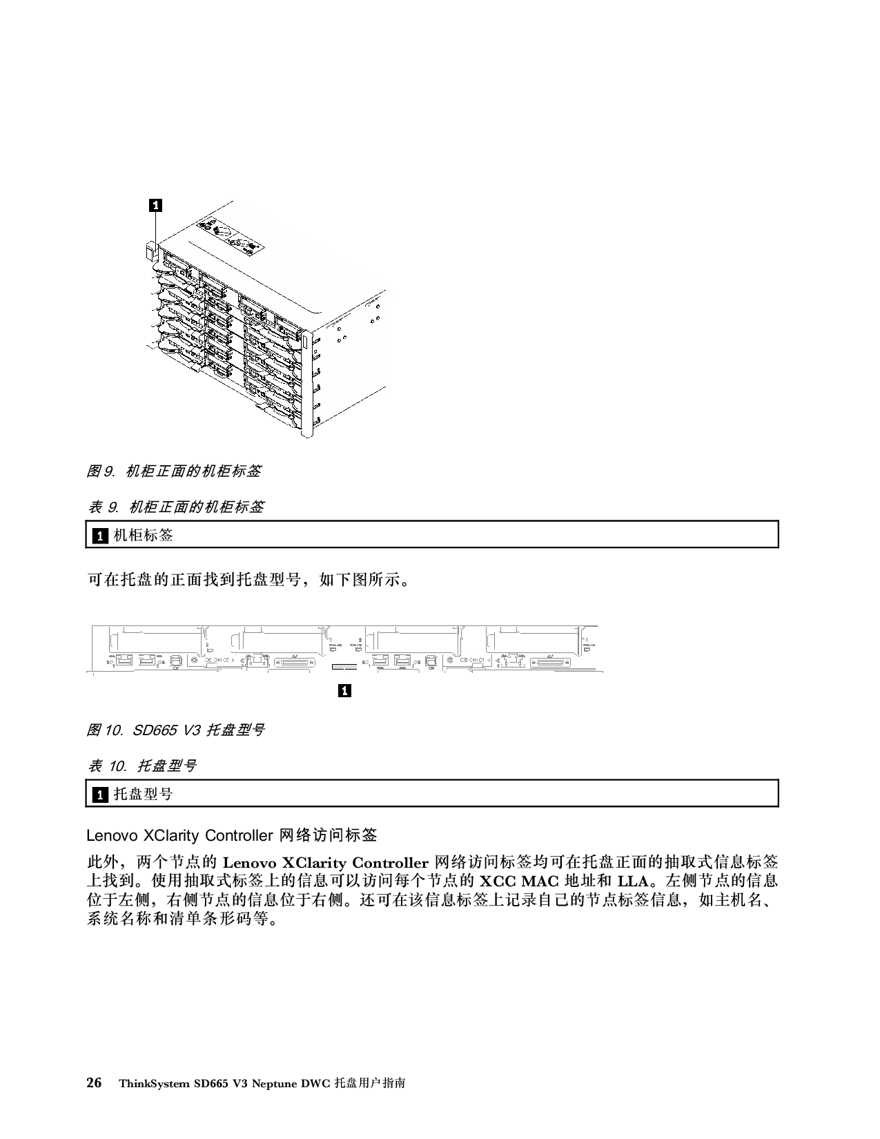 联想ThinkSystem SD665 V3 高密度服务器用户指南PDF第34页