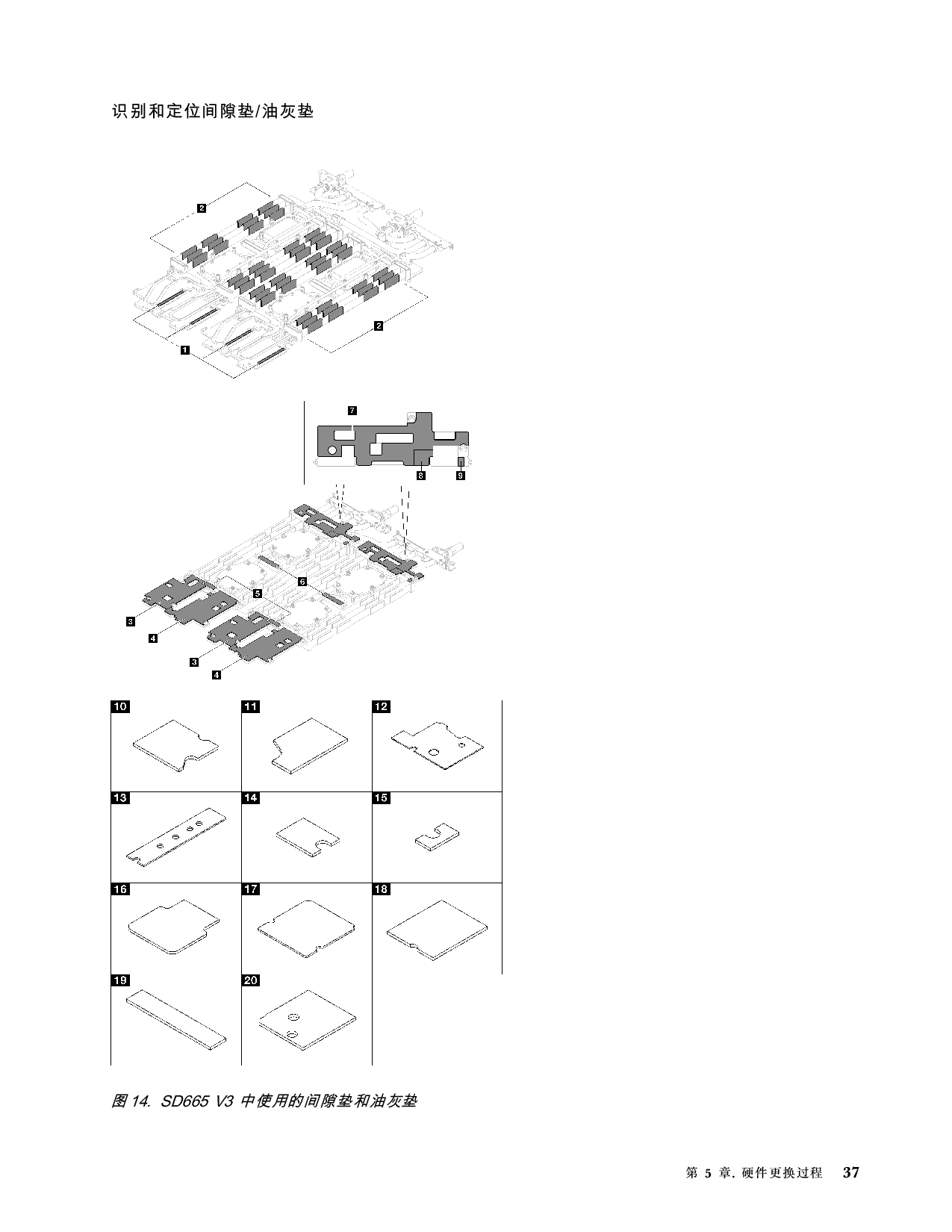 联想ThinkSystem SD665 V3 高密度服务器用户指南PDF第45页