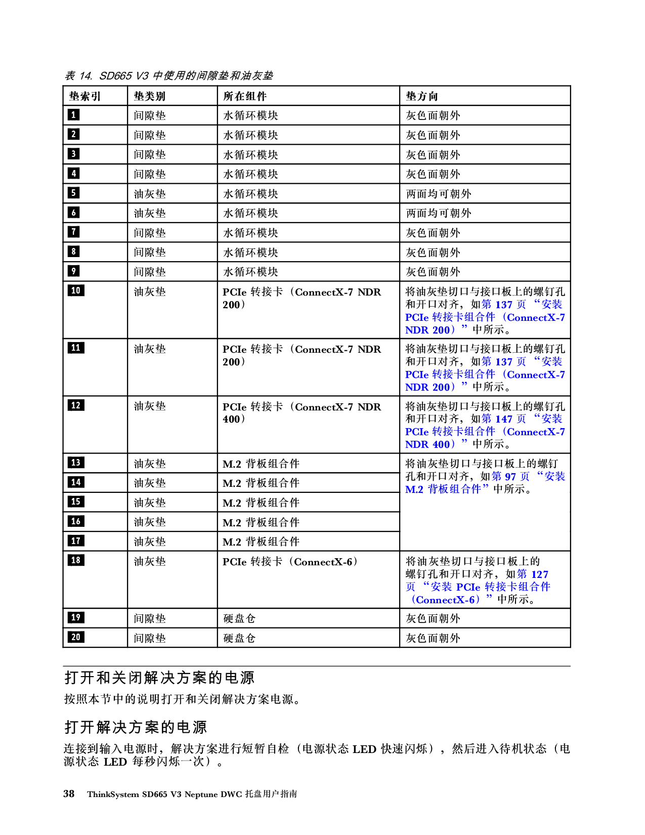 联想ThinkSystem SD665 V3 高密度服务器用户指南PDF第46页