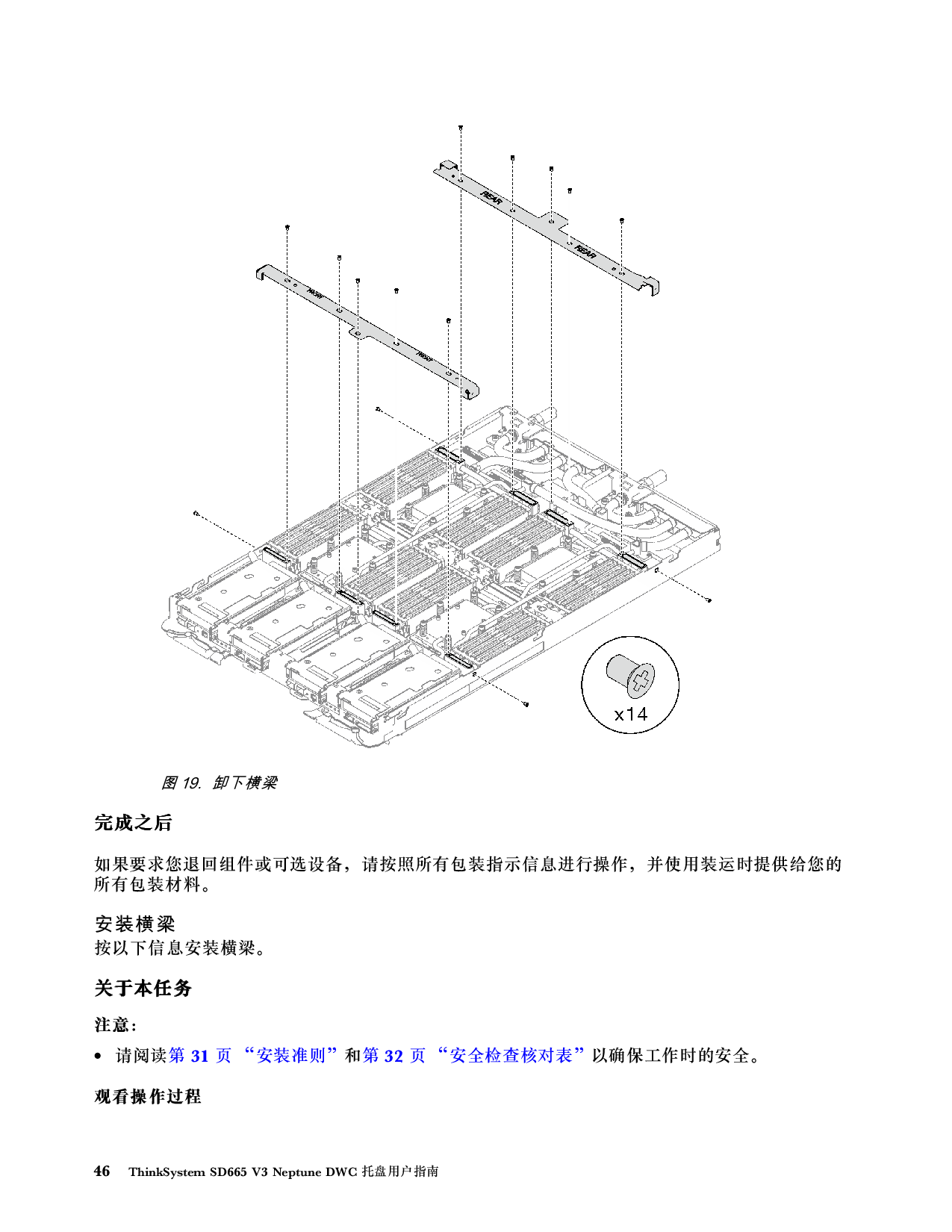 联想ThinkSystem SD665 V3 高密度服务器用户指南PDF第54页