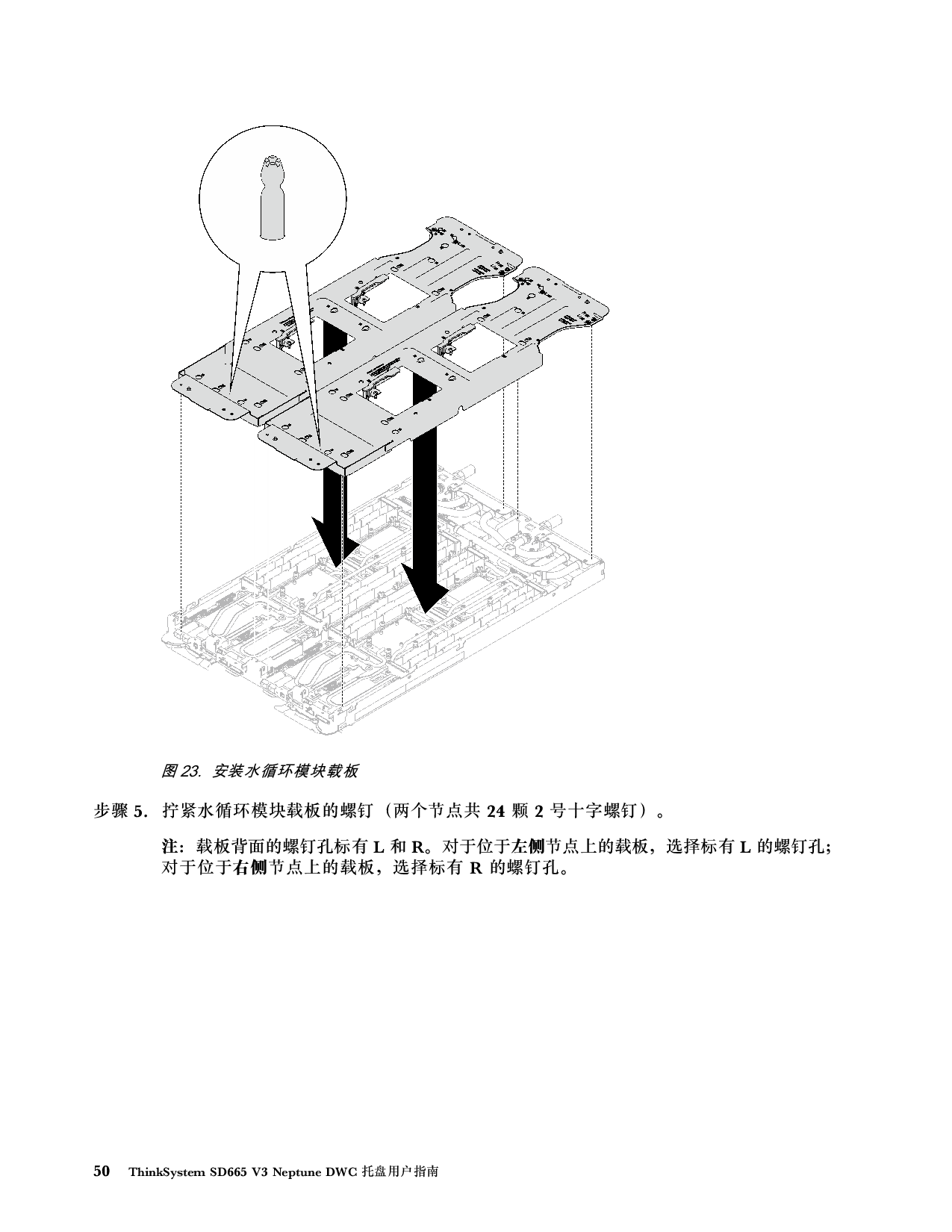 联想ThinkSystem SD665 V3 高密度服务器用户指南PDF第58页