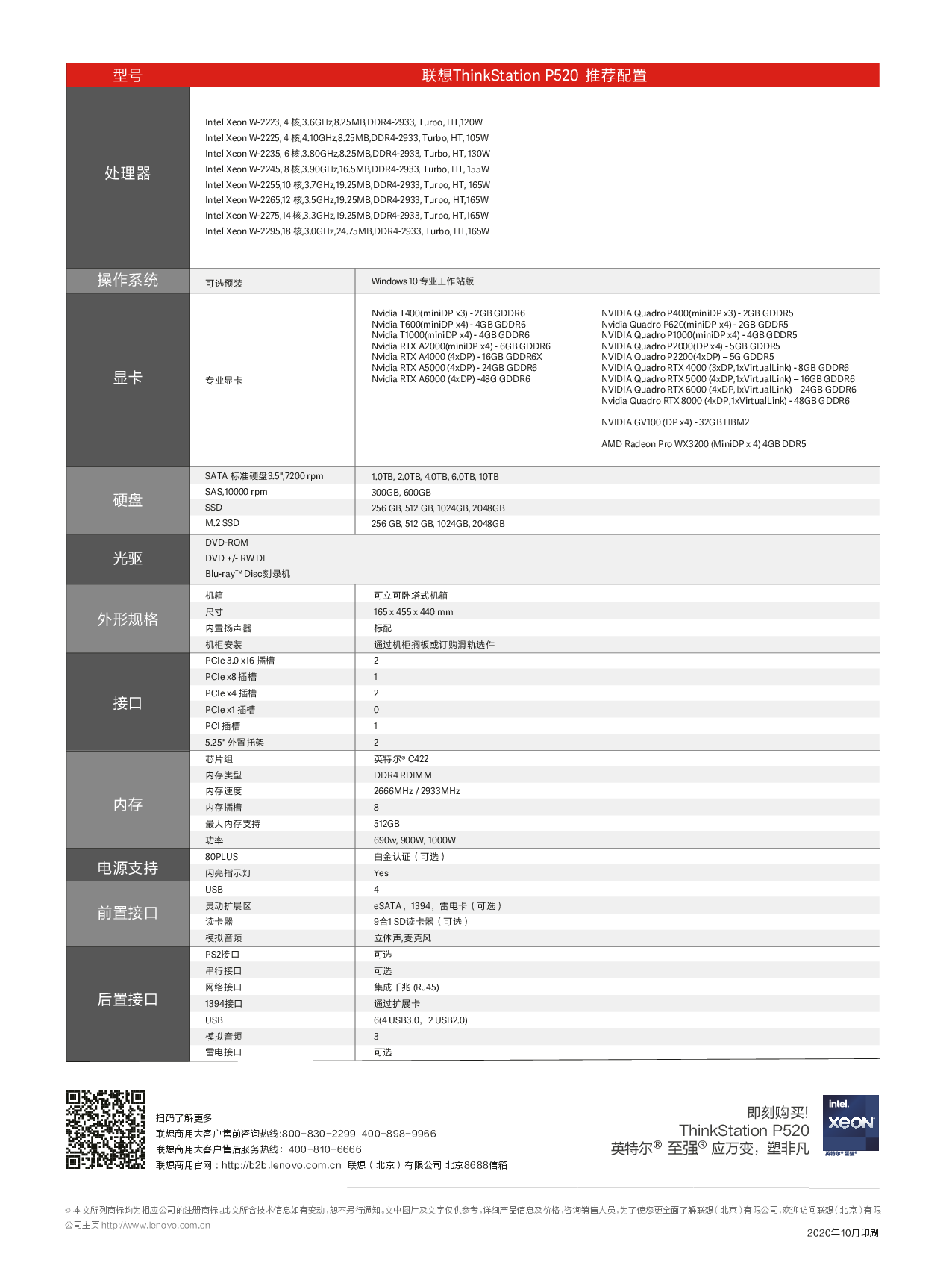 联想ThinkStation P520 塔式工作站产品介绍PDF第2页