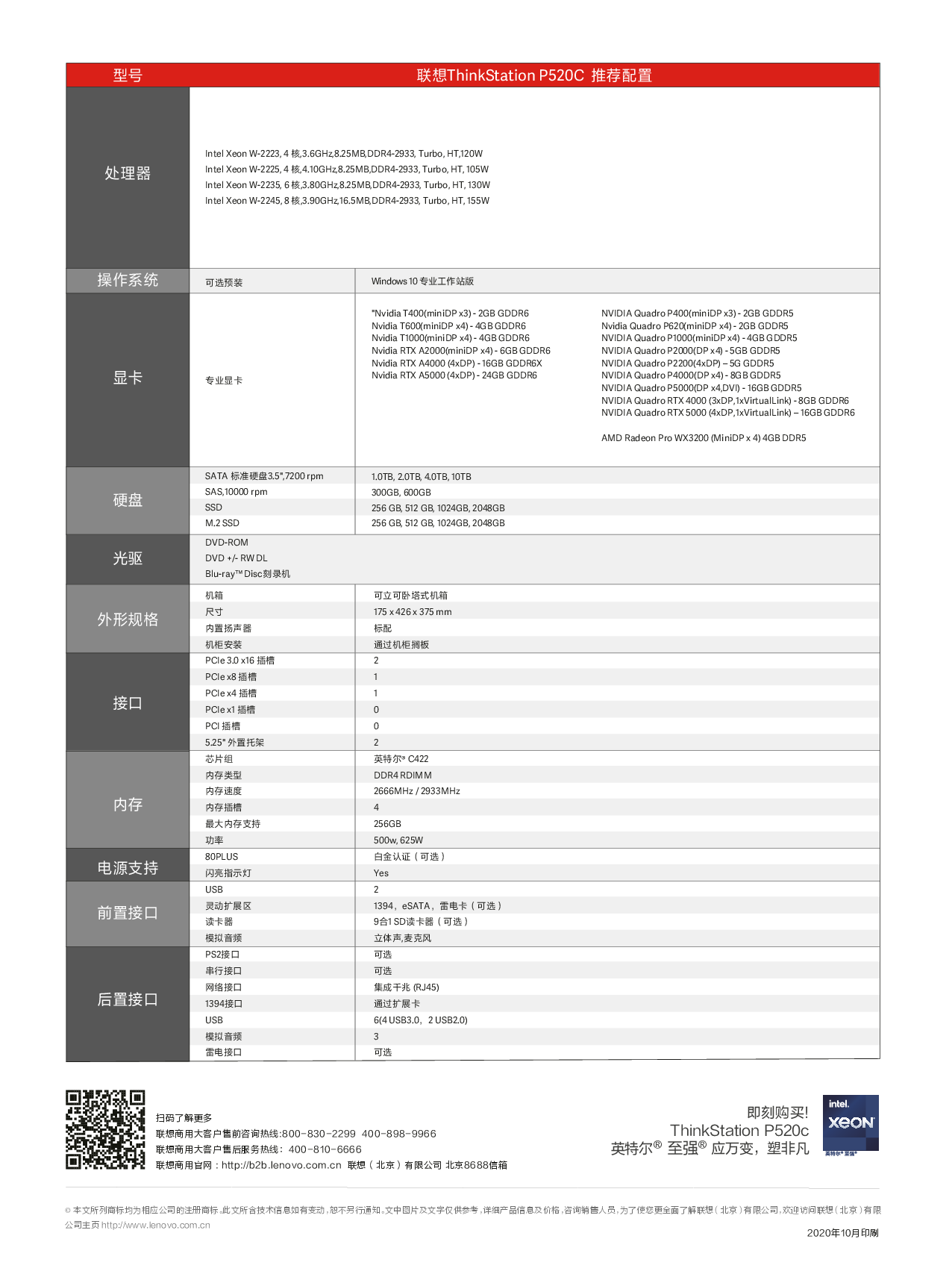 联想ThinkStation P520c 塔式工作站产品介绍PDF第2页