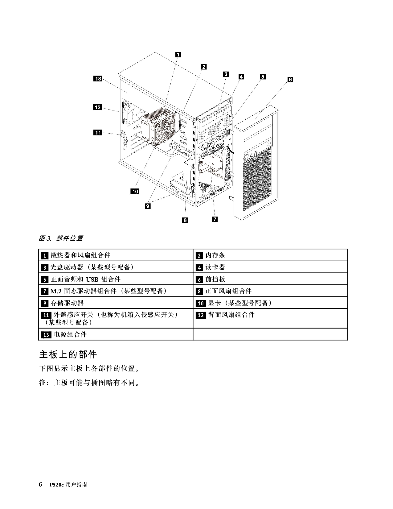 联想ThinkStation P520c 塔式工作站用户指南PDF第16页