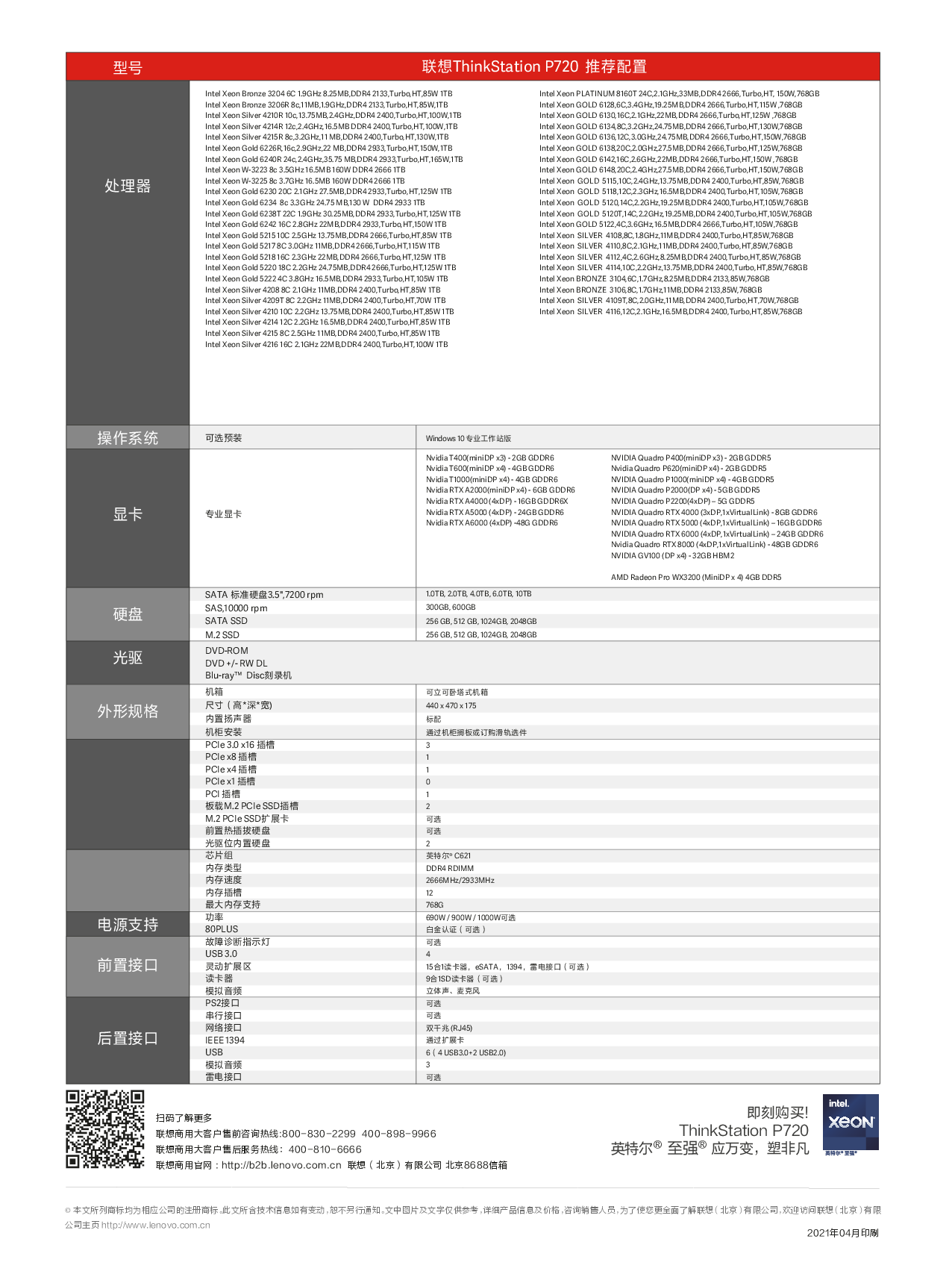 联想ThinkStation P720 塔式工作站产品介绍PDF第2页