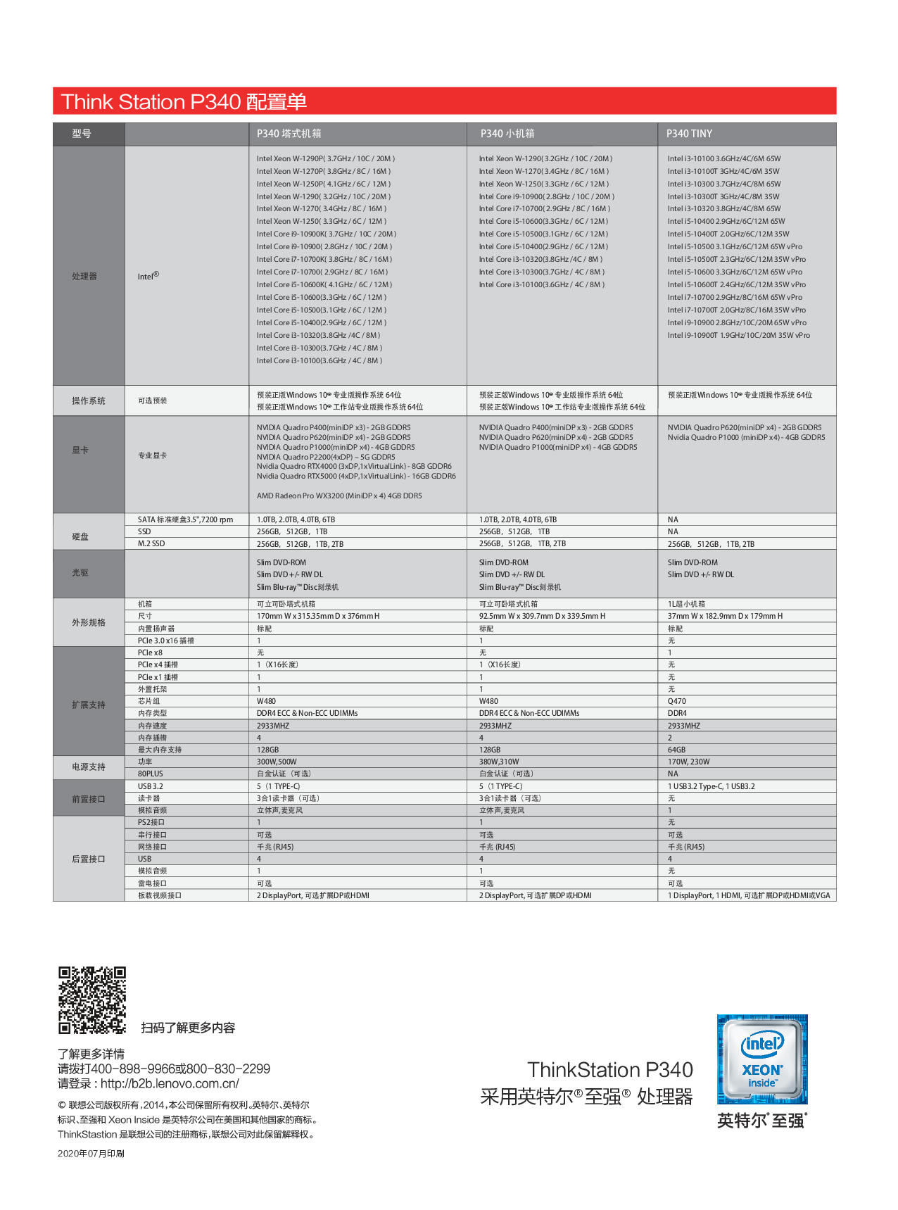 联想ThinkStation P340 塔式工作站产品介绍PDF第2页
