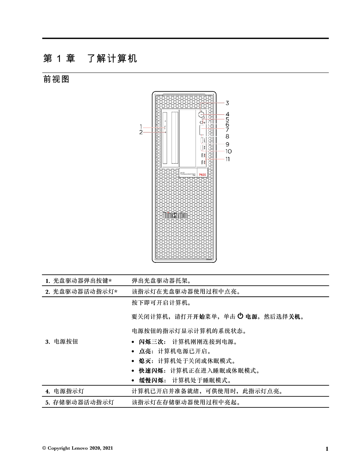 联想ThinkStation P620 塔式工作站用户指南PDF第7页