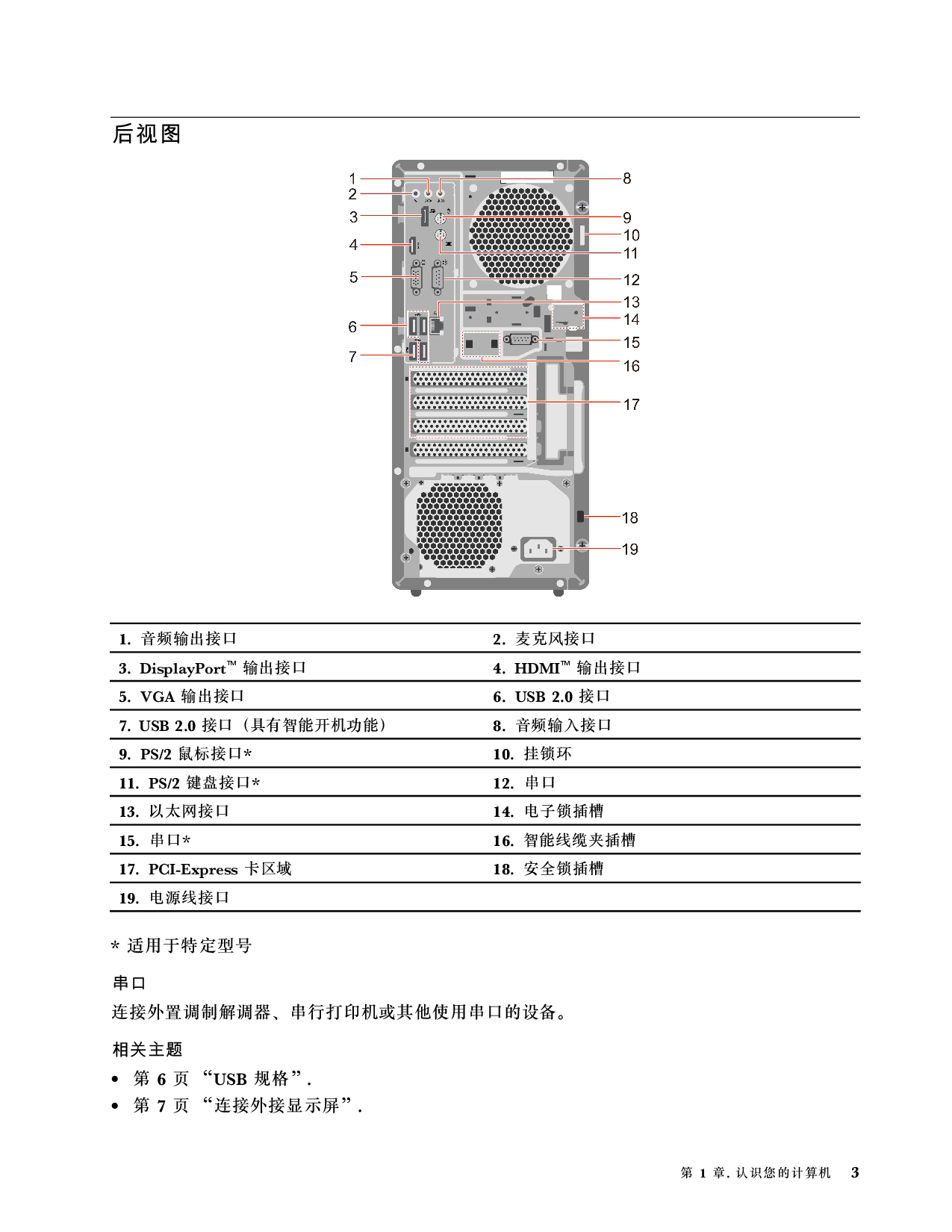 联想ThinkStation P348 塔式工作站用户指南PDF第9页