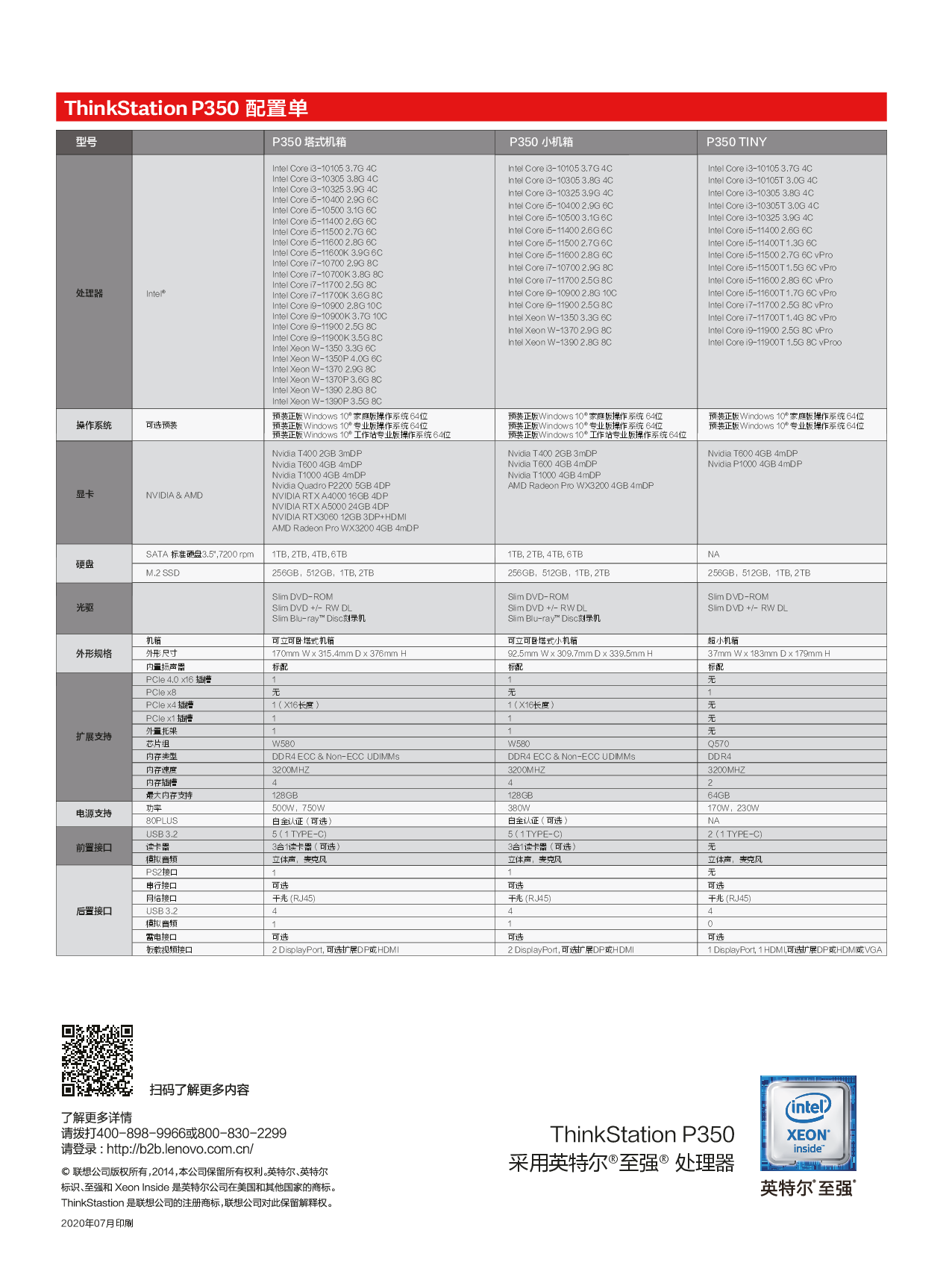 联想ThinkStation P350 塔式工作站产品介绍PDF第2页