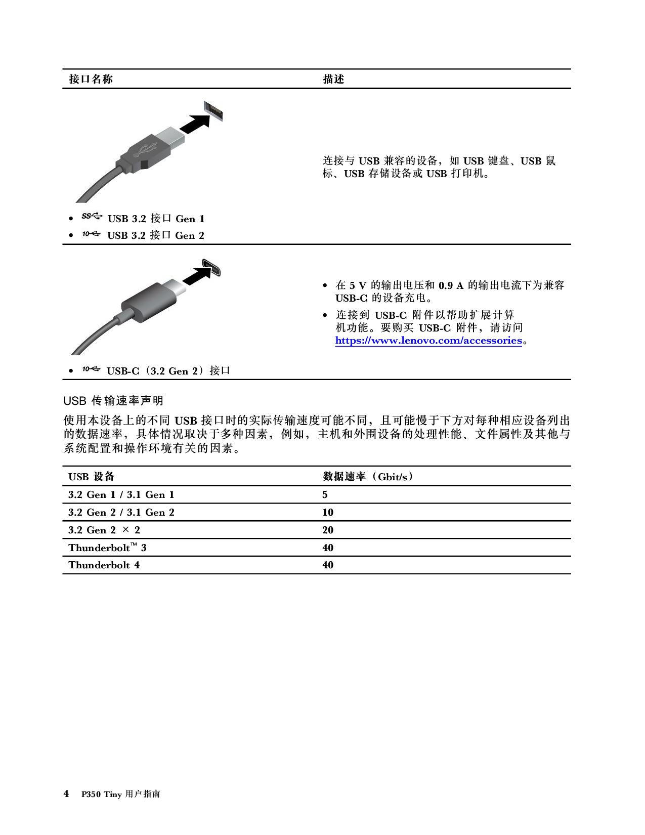 联想ThinkStation P350 Tiny 超小机箱工作站用户指南PDF第10页