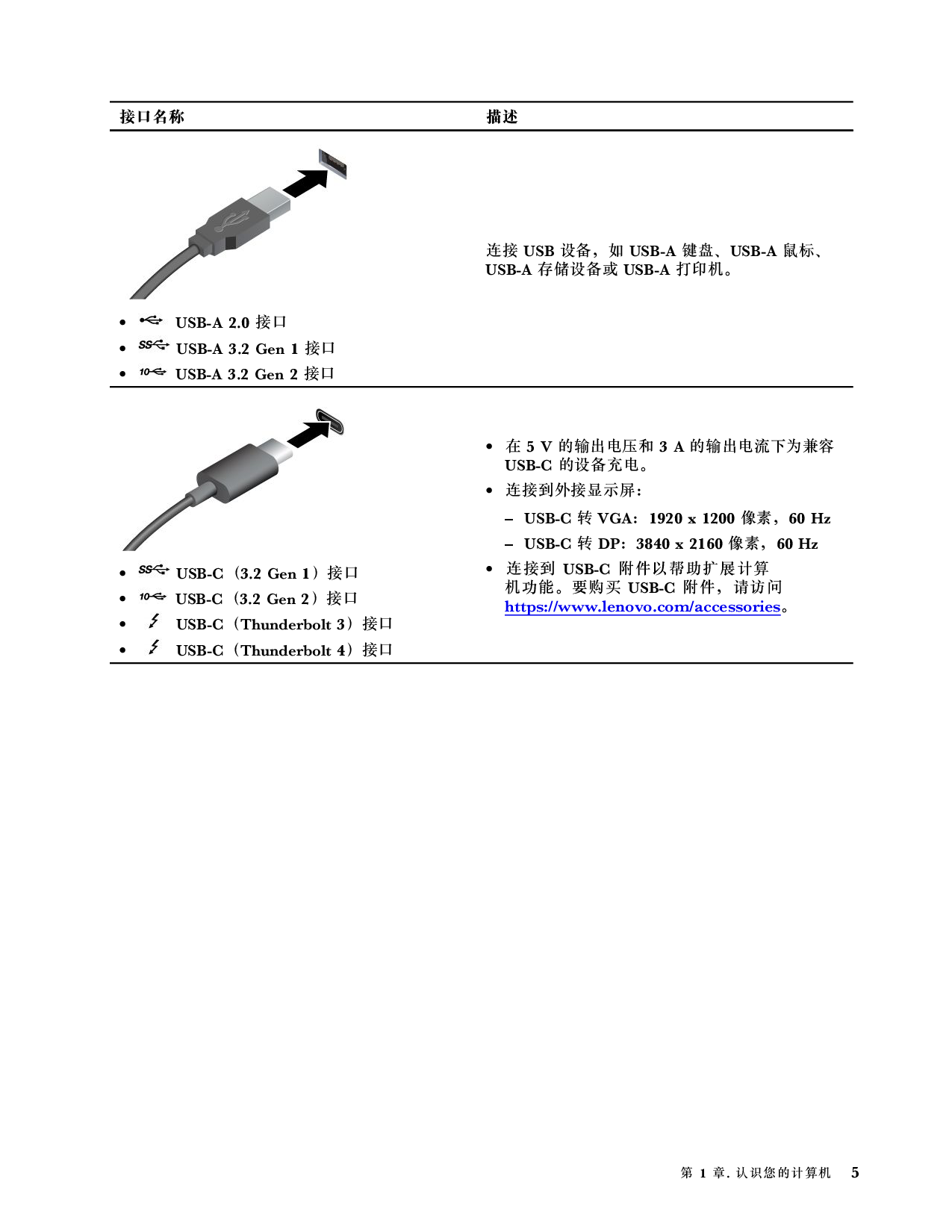 联想ThinkStation P360 Ultra 小机箱工作站用户指南PDF第11页