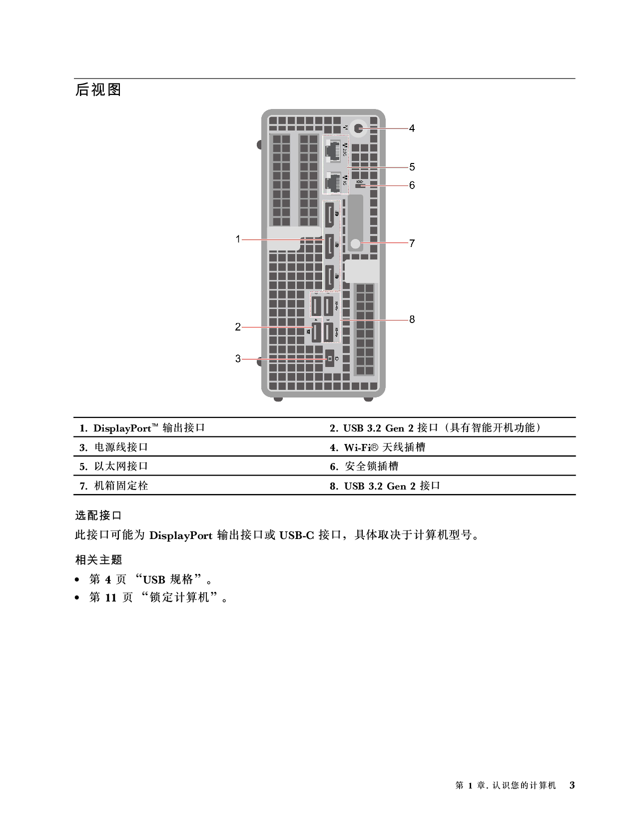 联想ThinkStation P360 Ultra 小机箱工作站用户指南PDF第9页