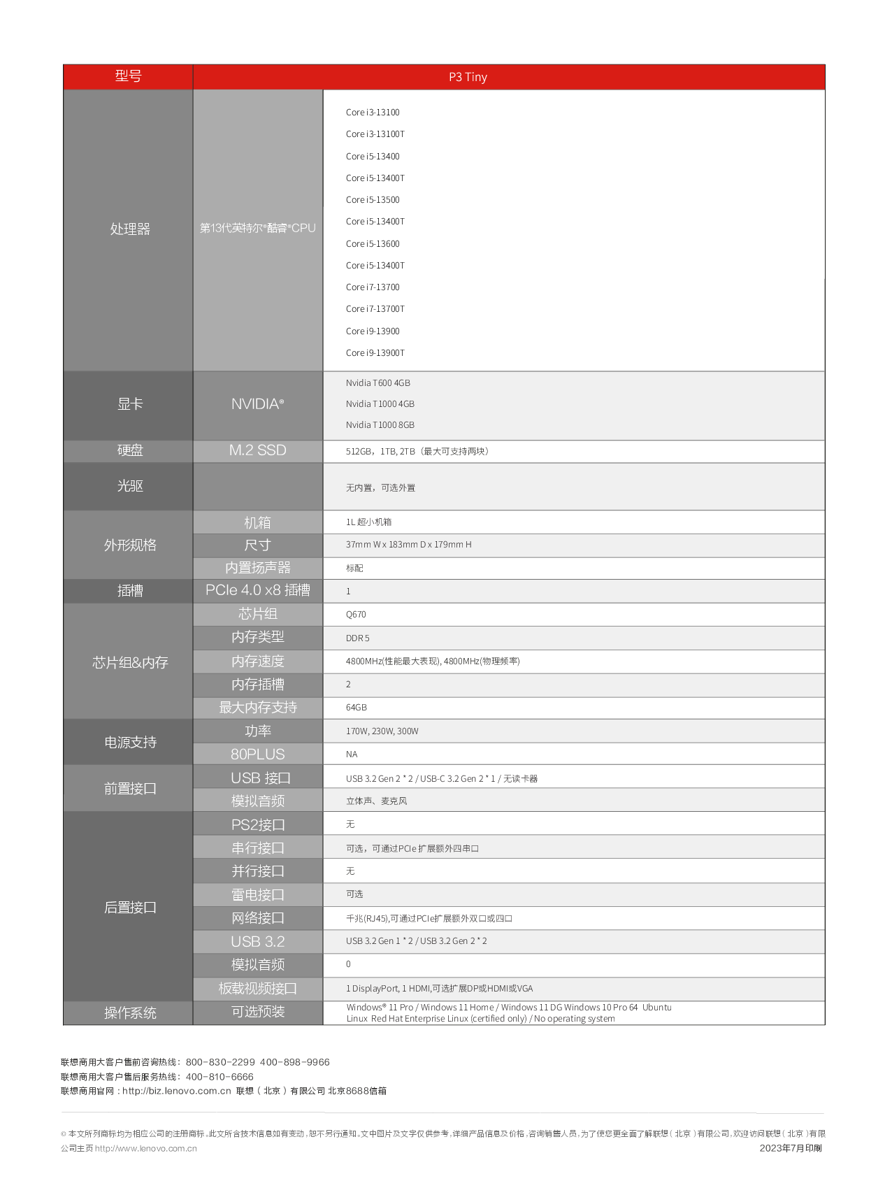 联想ThinkStation P3 Tiny 超小机箱工作站产品介绍PDF第2页